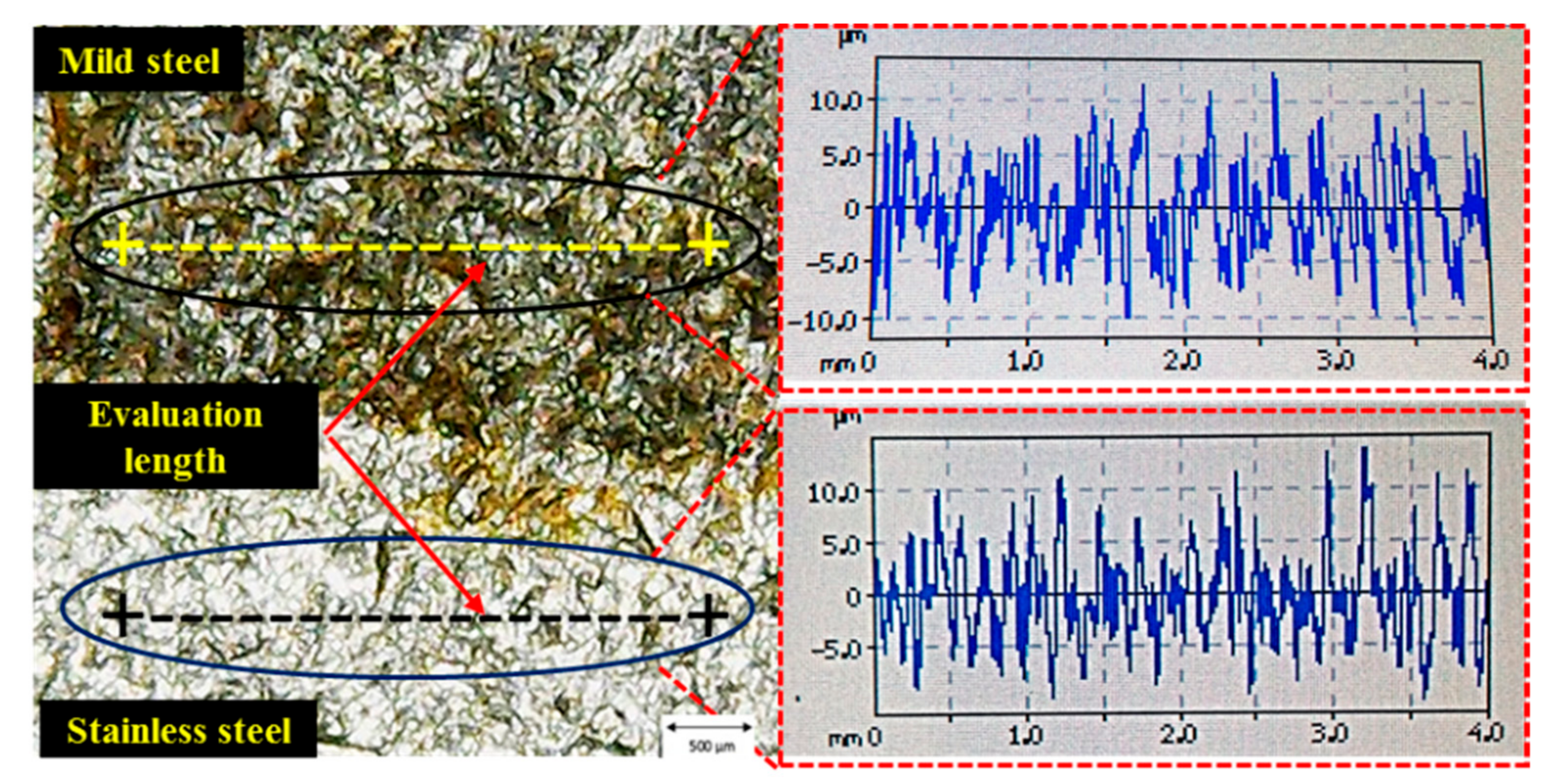 Metals 09 00754 g004