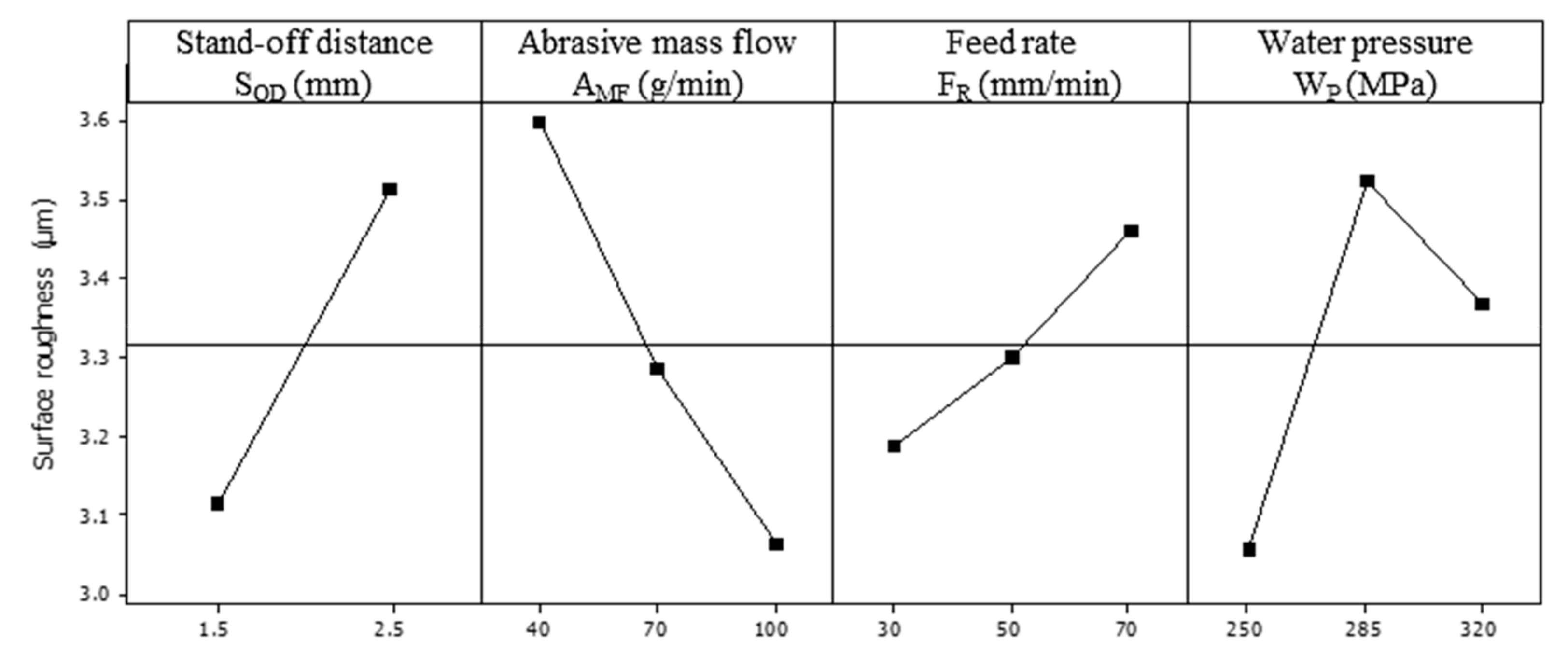 Metals 09 00754 g005