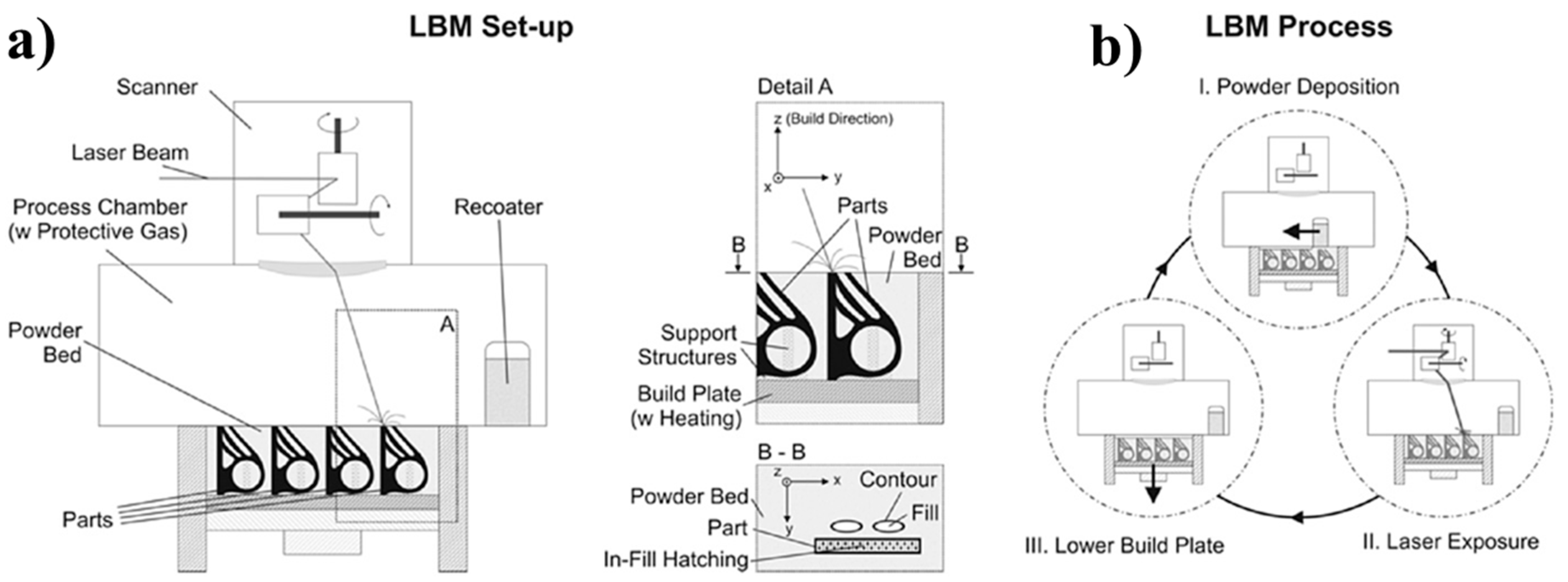 Metals 09 00756 g001