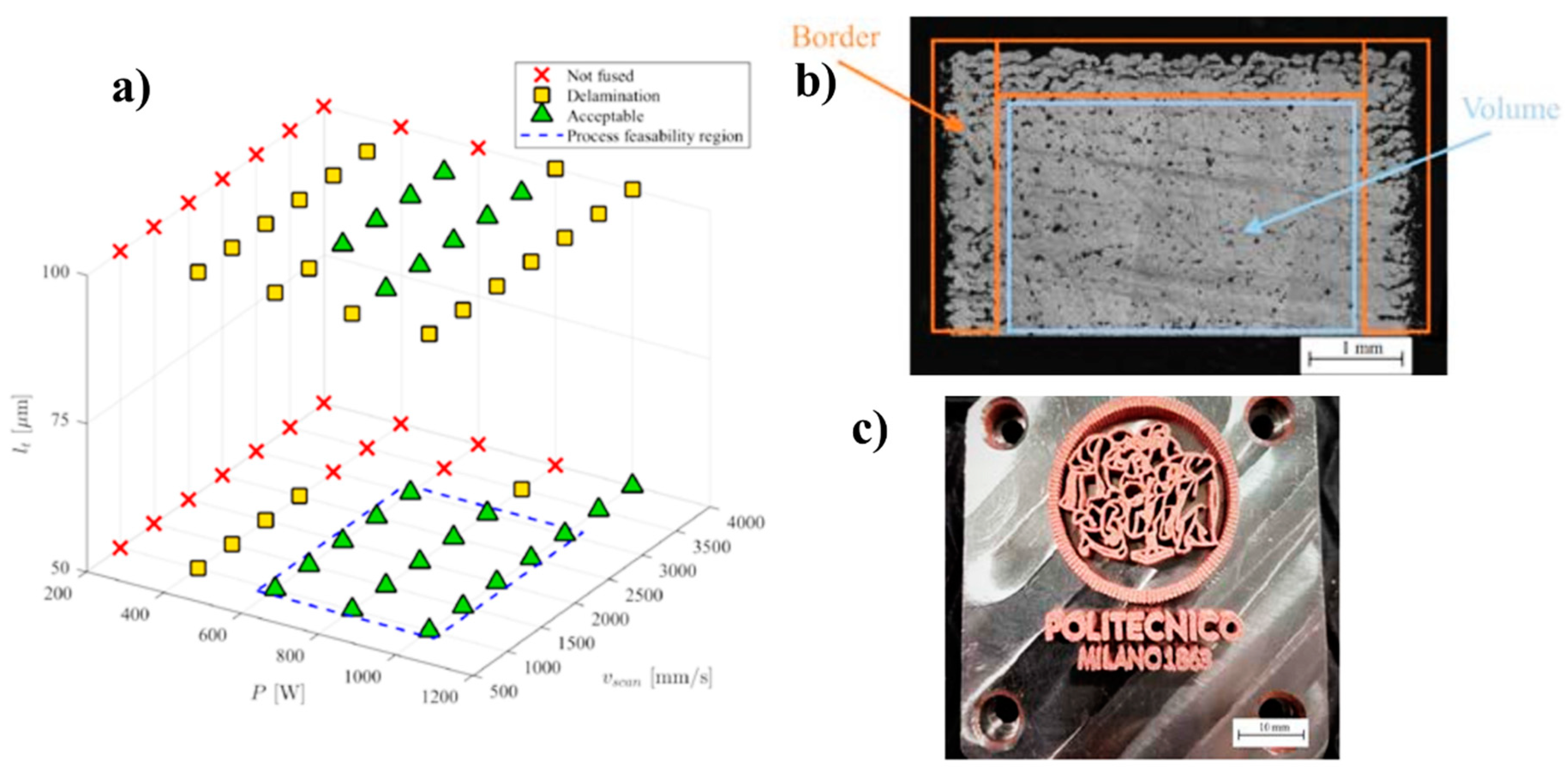 Metals 09 00756 g004