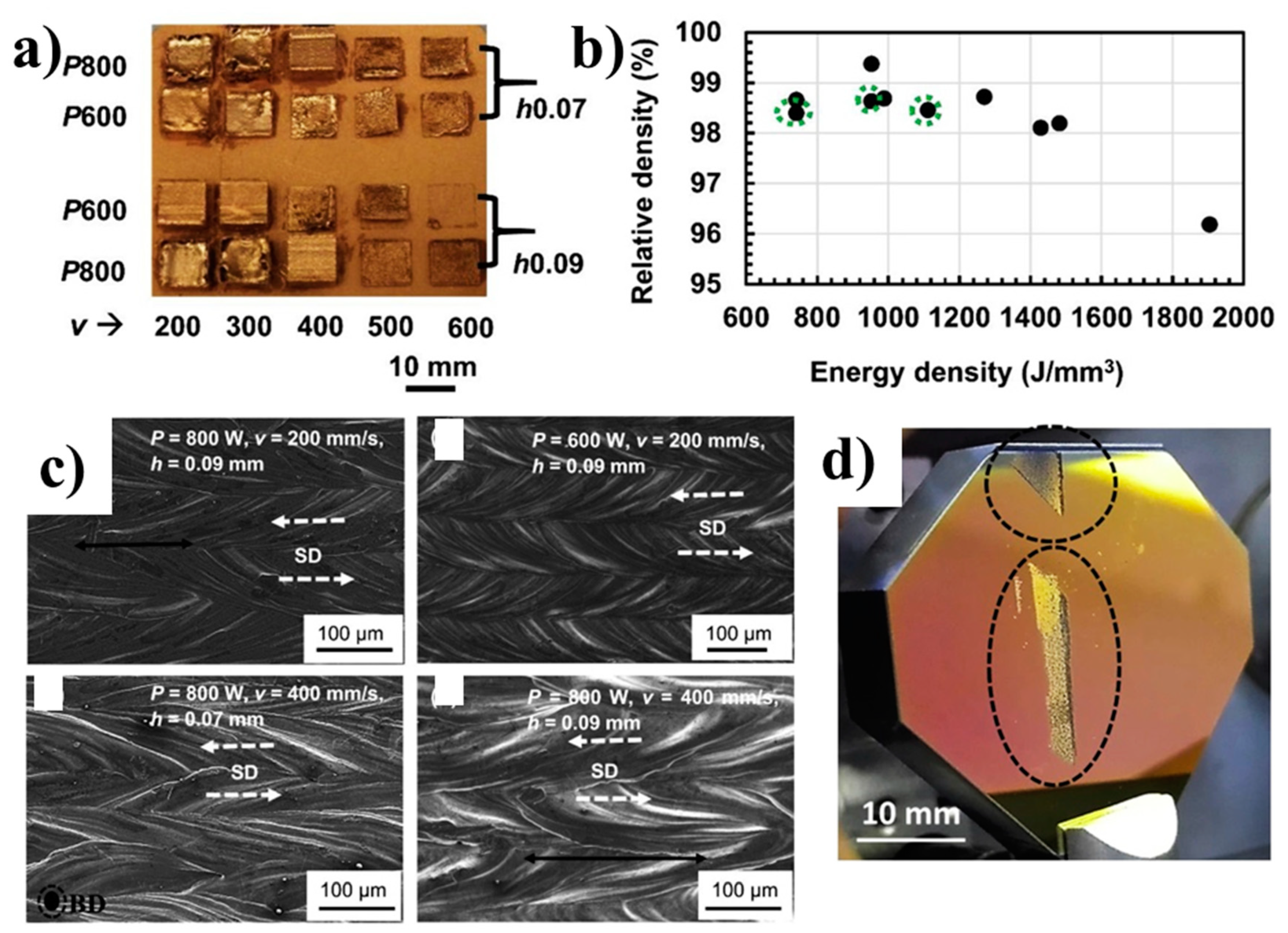 Metals 09 00756 g005