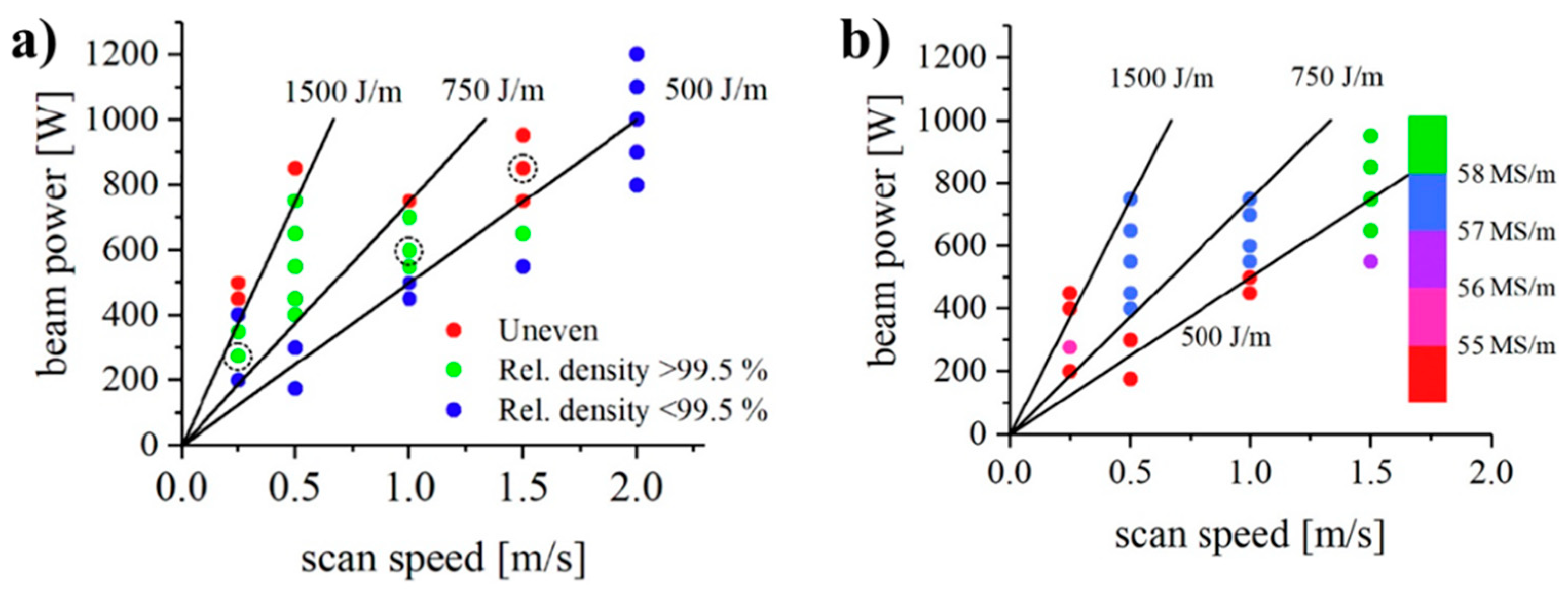 Metals 09 00756 g009