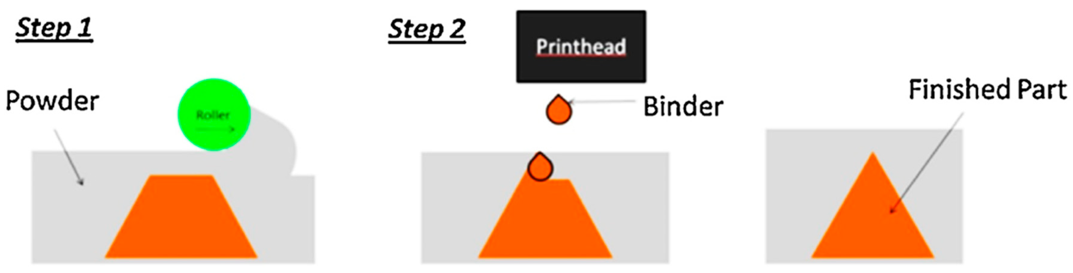 Metals 09 00756 g010
