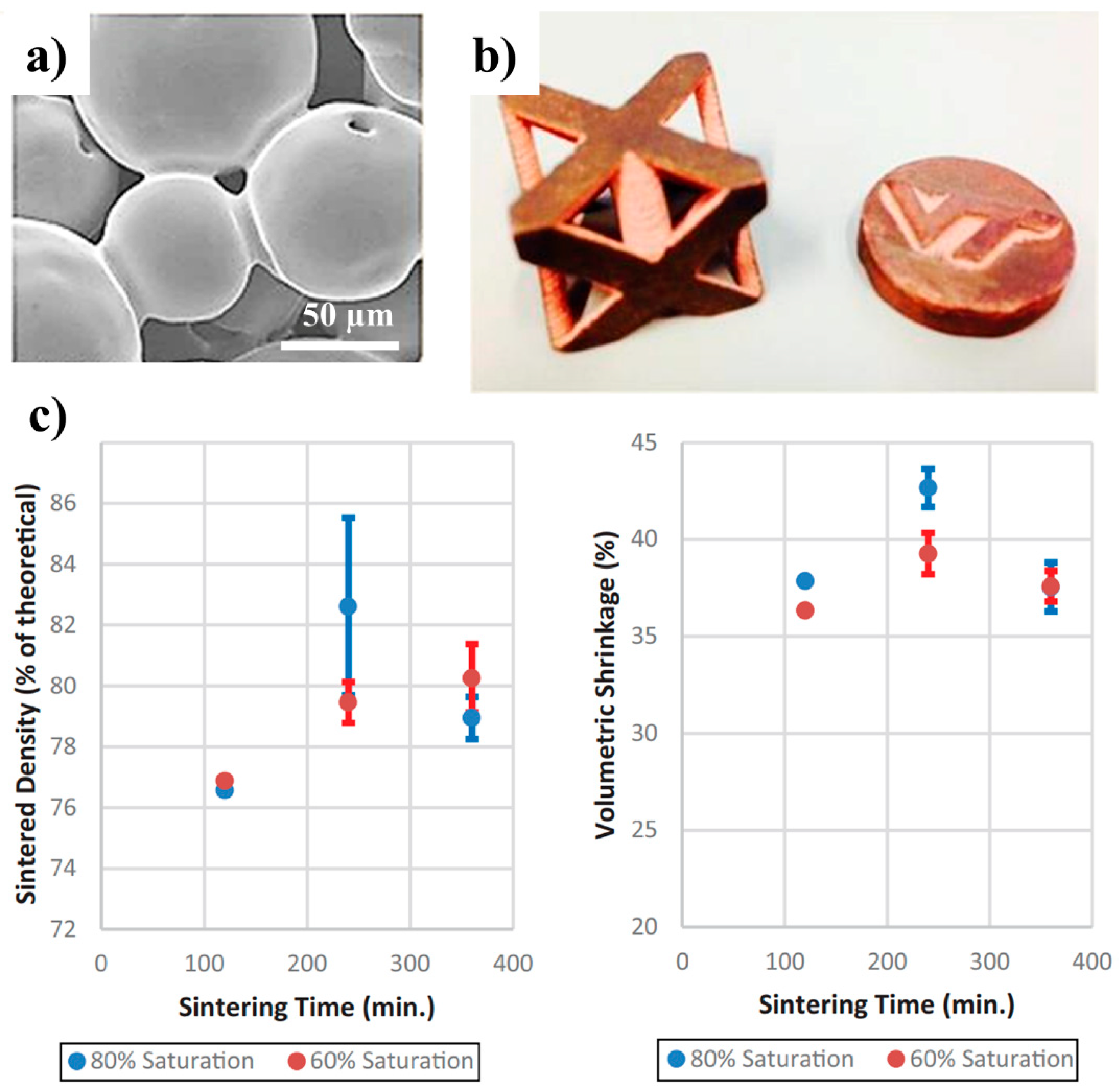 Metals 09 00756 g011