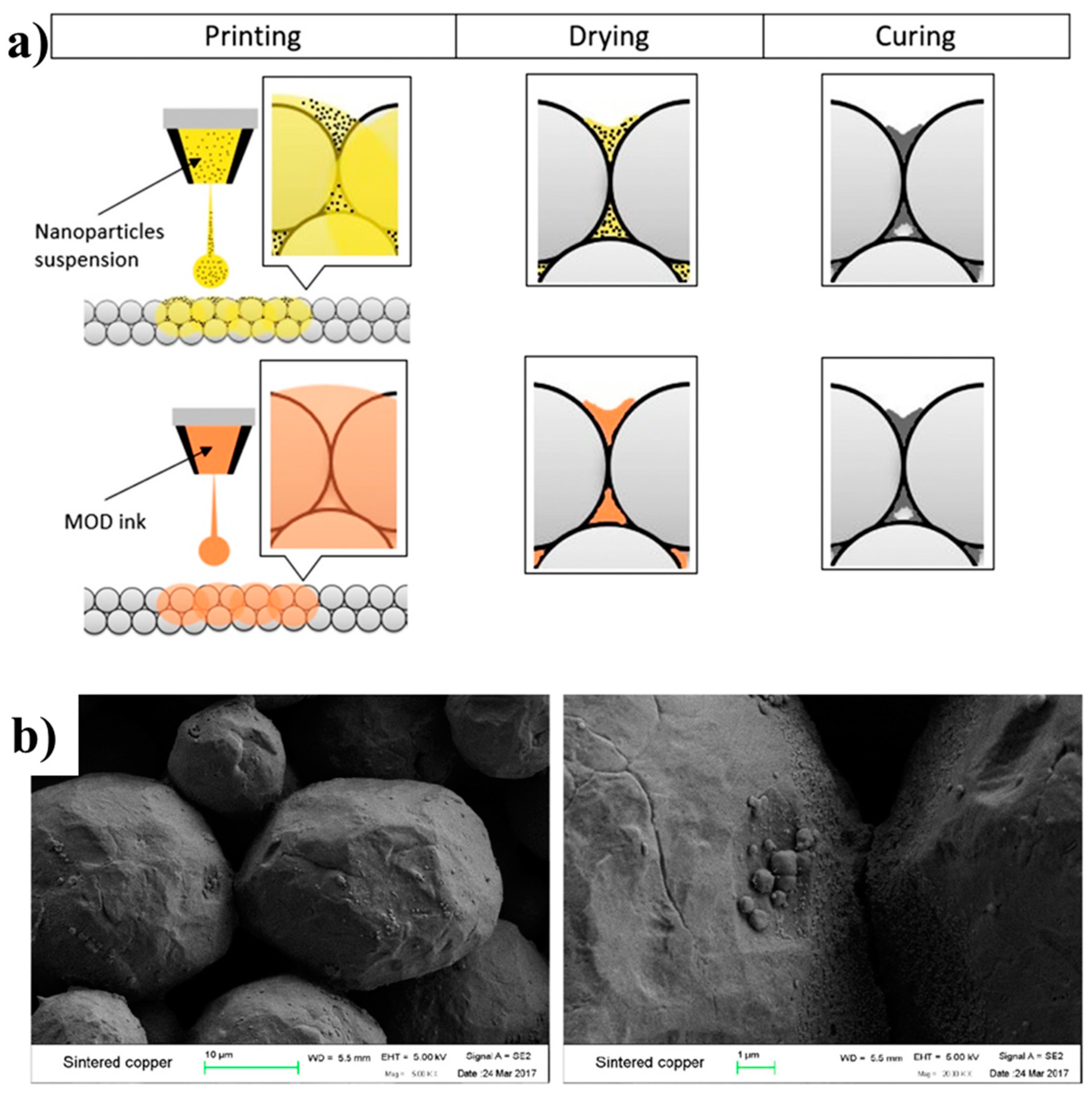 Metals 09 00756 g014