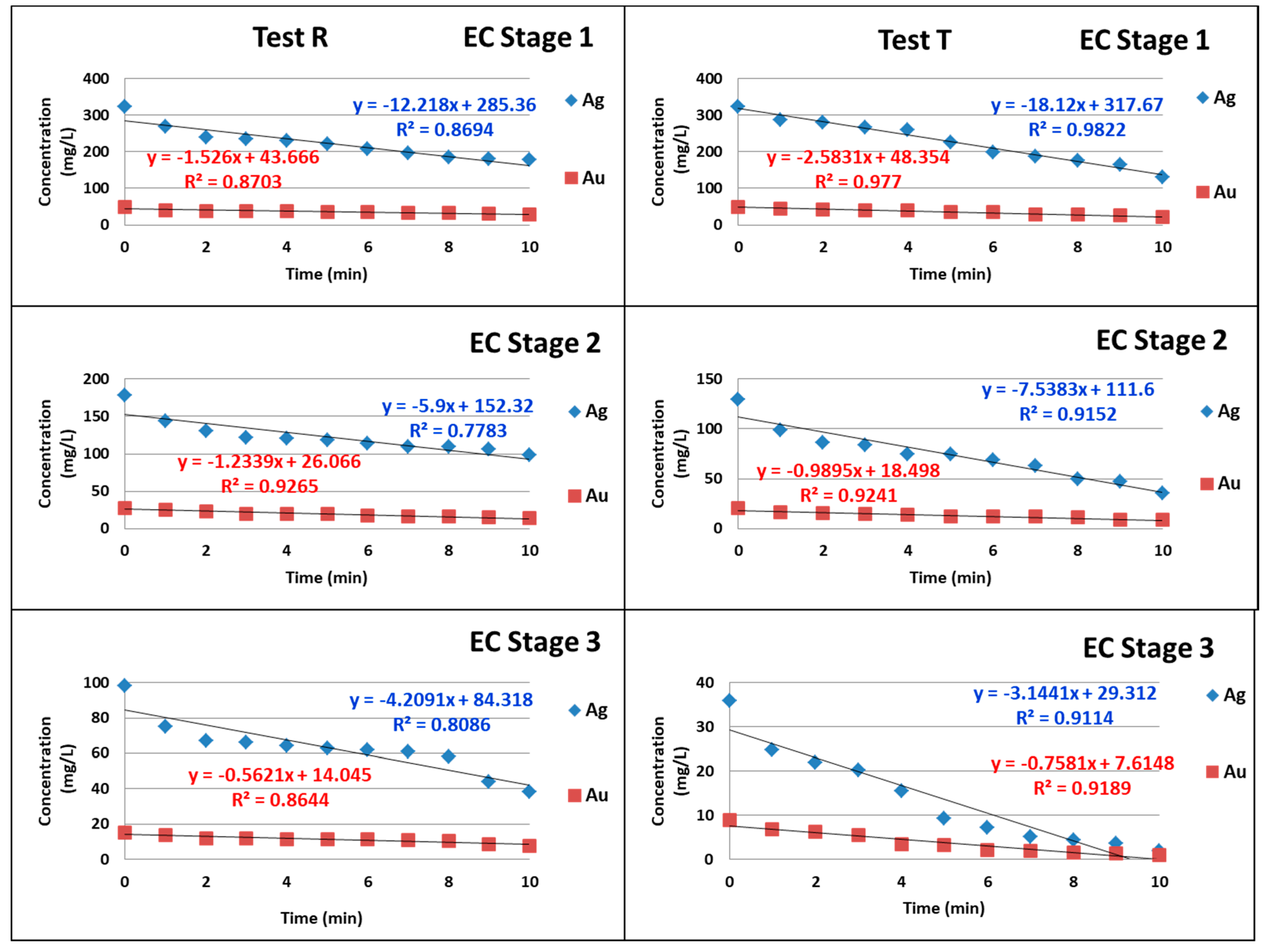 Metals 09 00758 g003