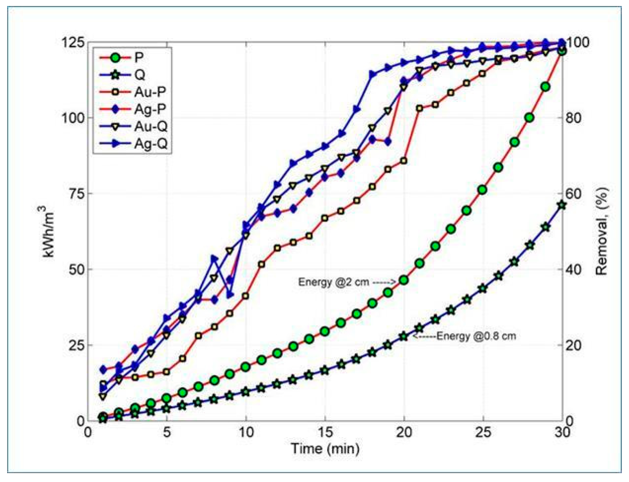 Metals 09 00758 g004