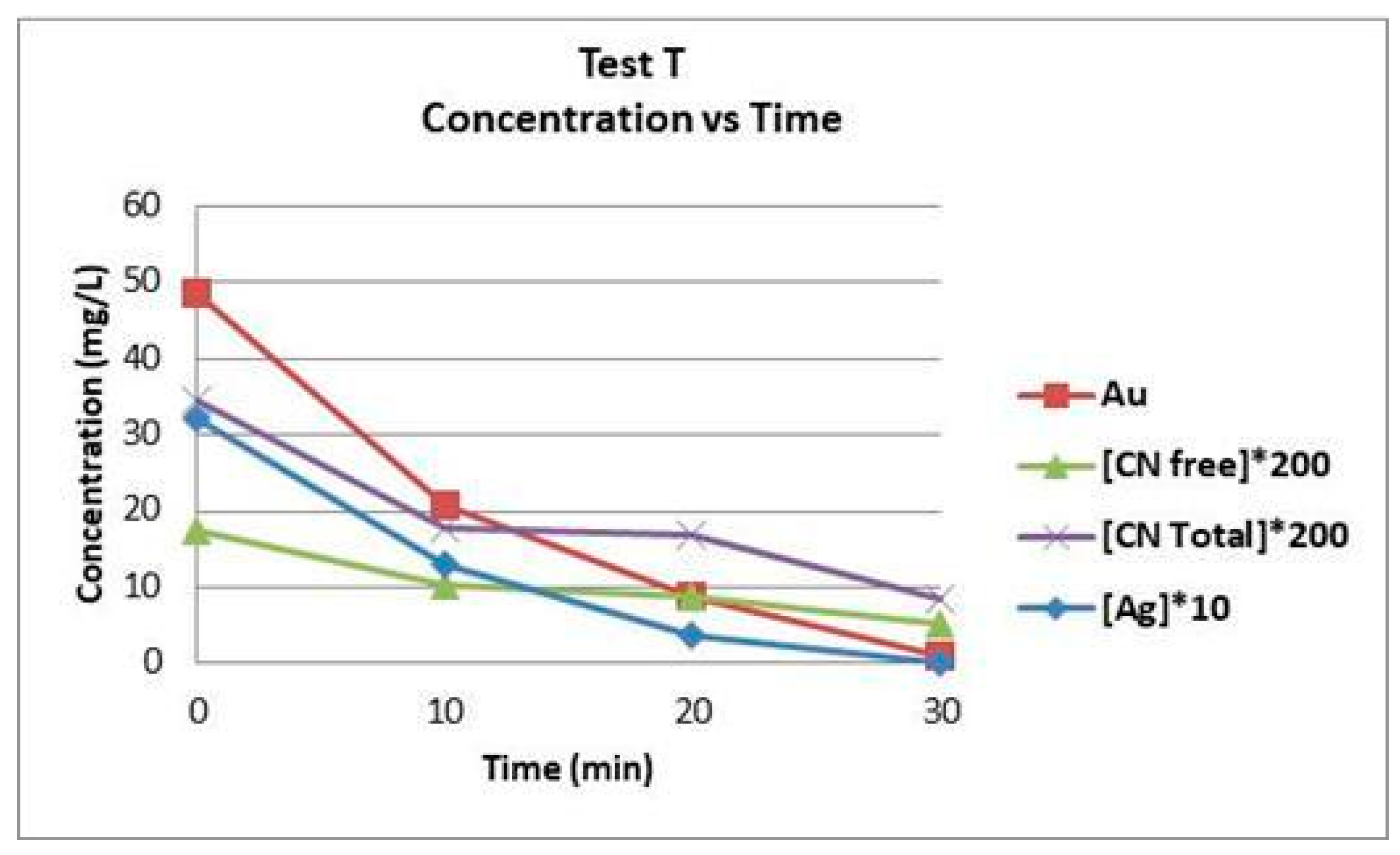 Metals 09 00758 g006