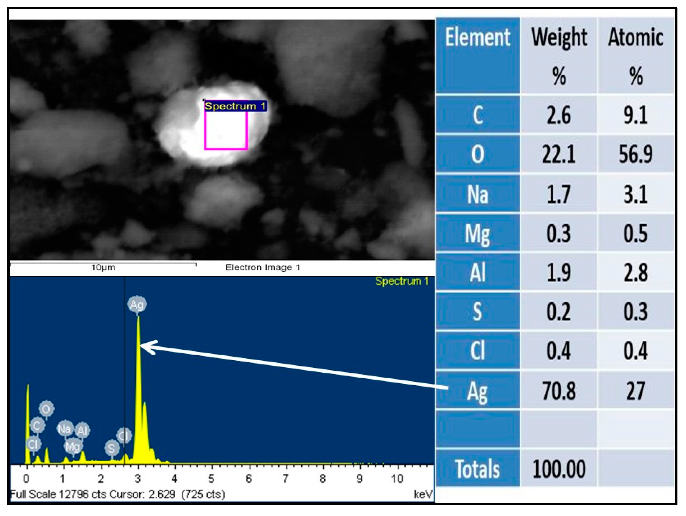 Metals 09 00758 g008