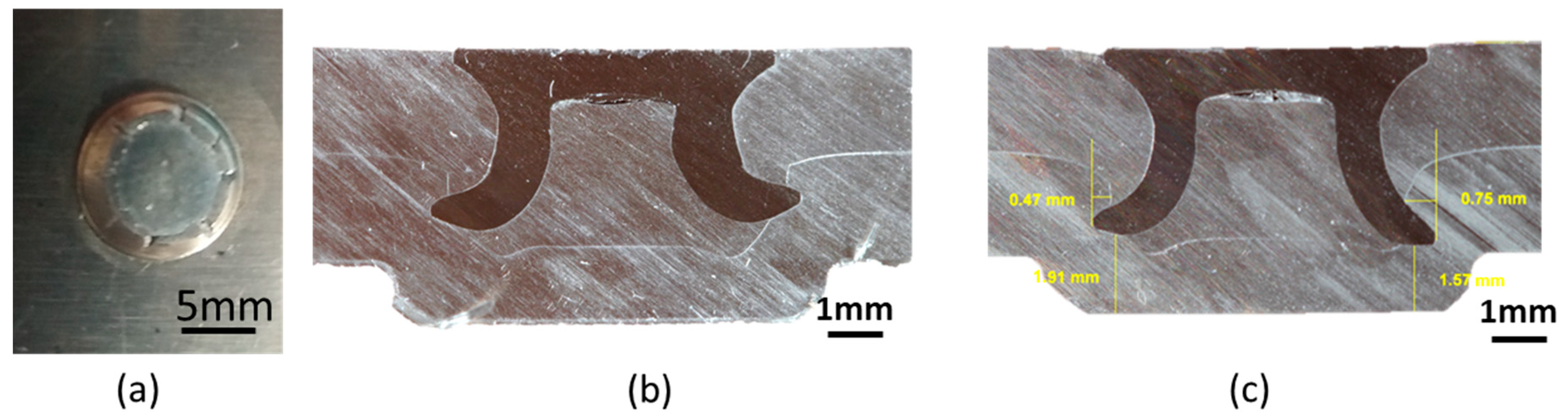 Metals 09 00760 g003