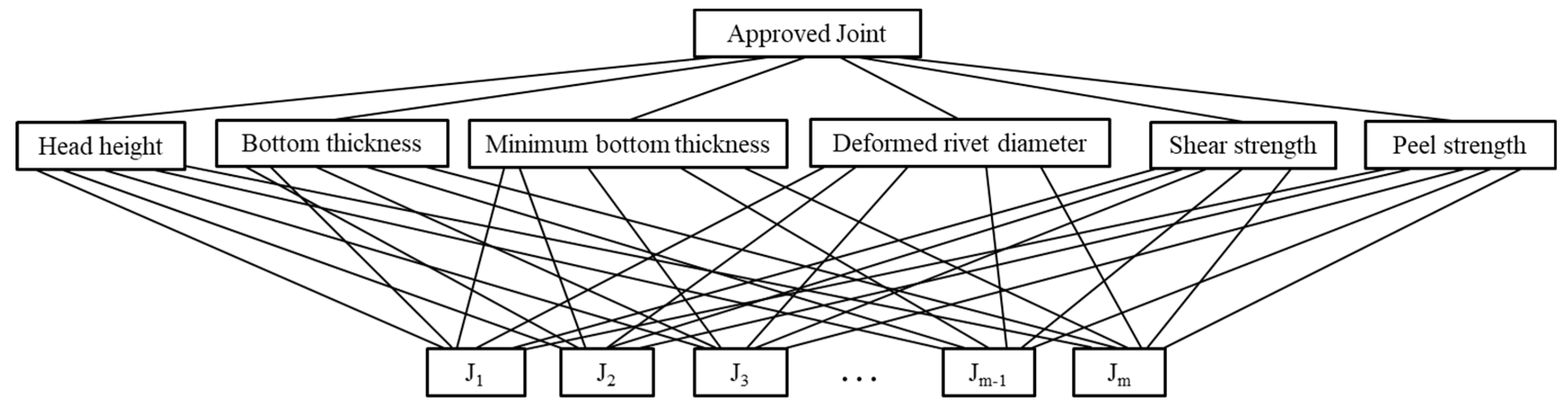 Metals 09 00760 g007