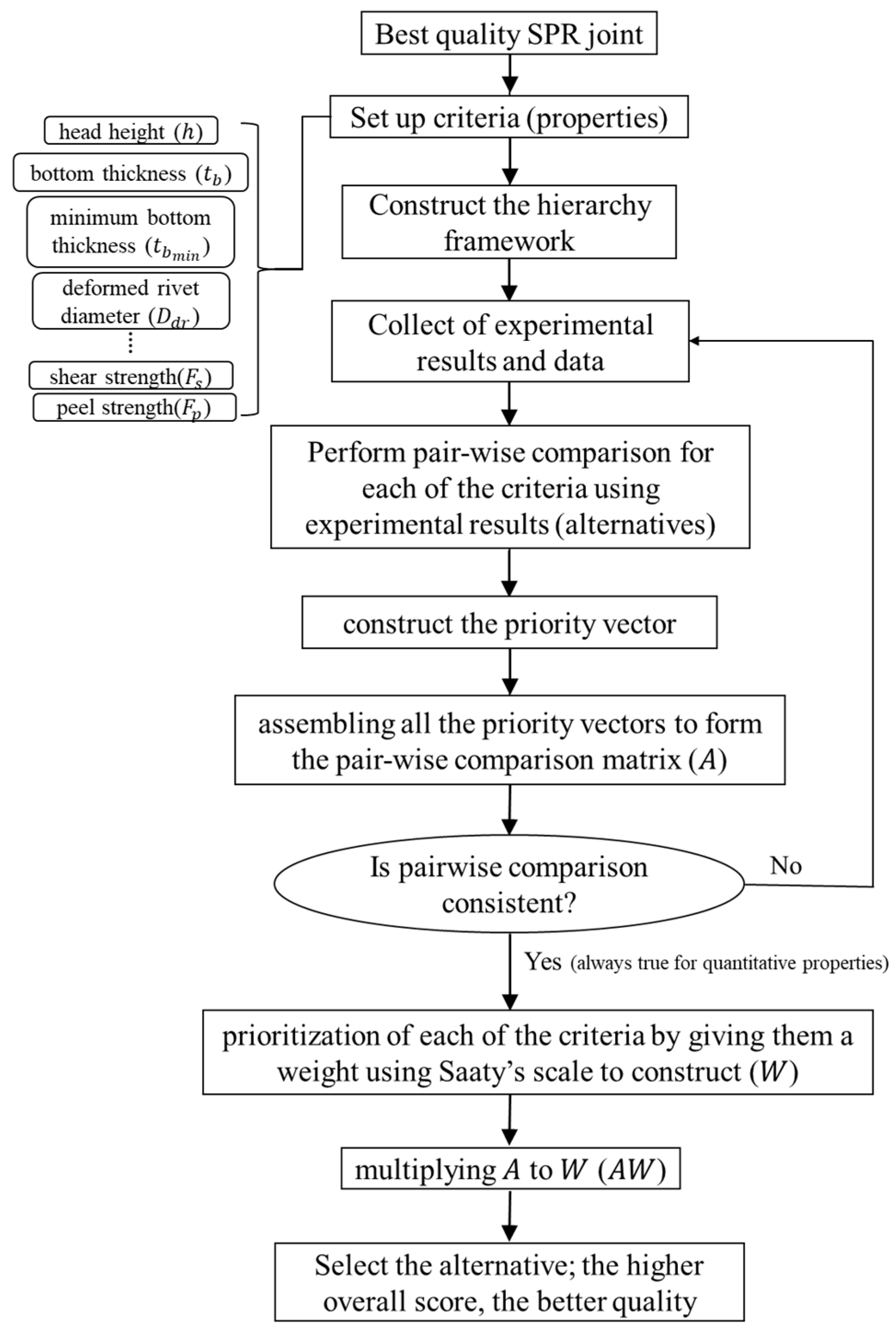 Metals 09 00760 g008