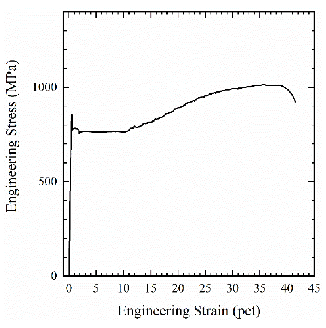 Metals 09 00761 g002