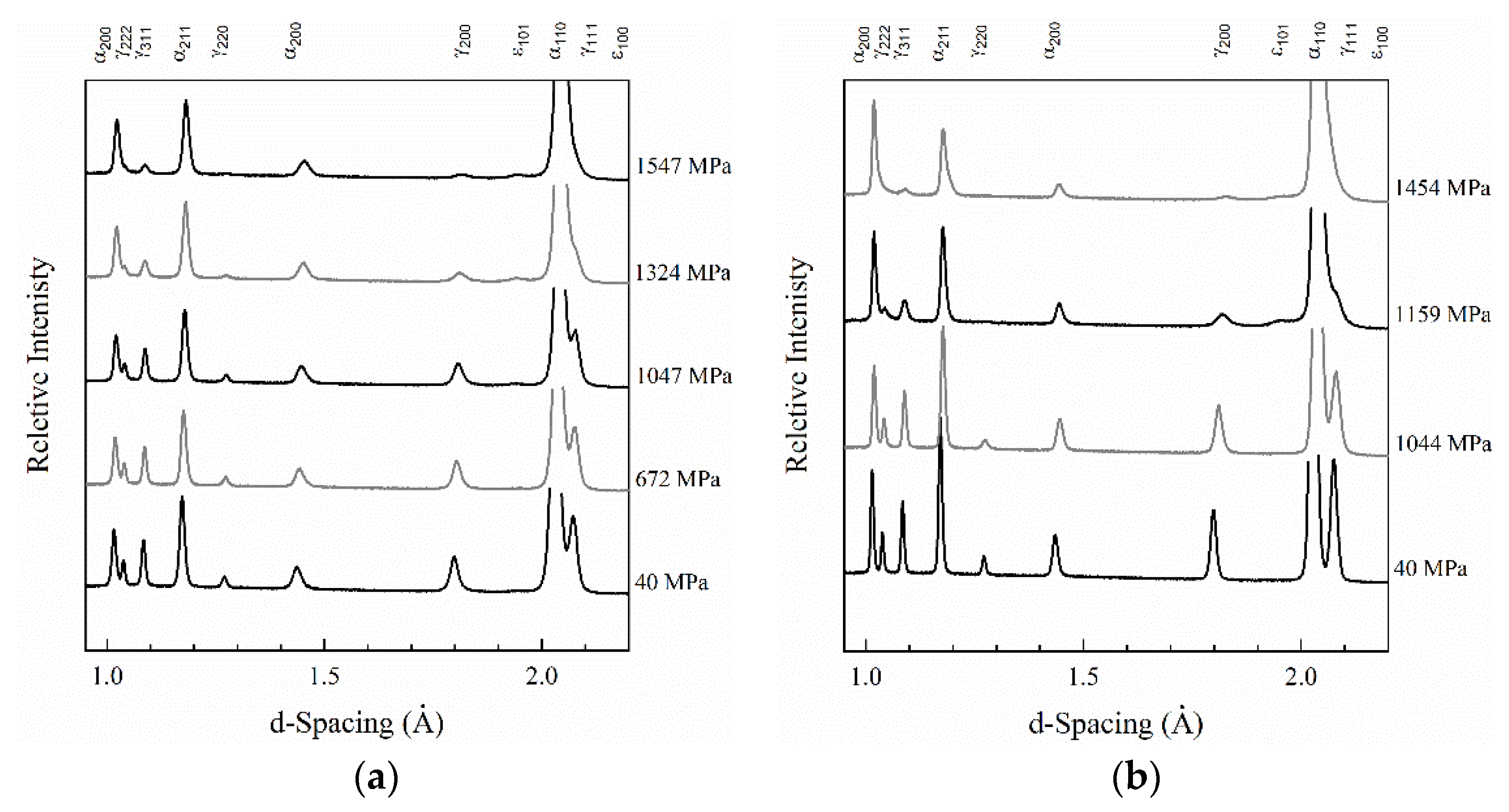 Metals 09 00761 g004