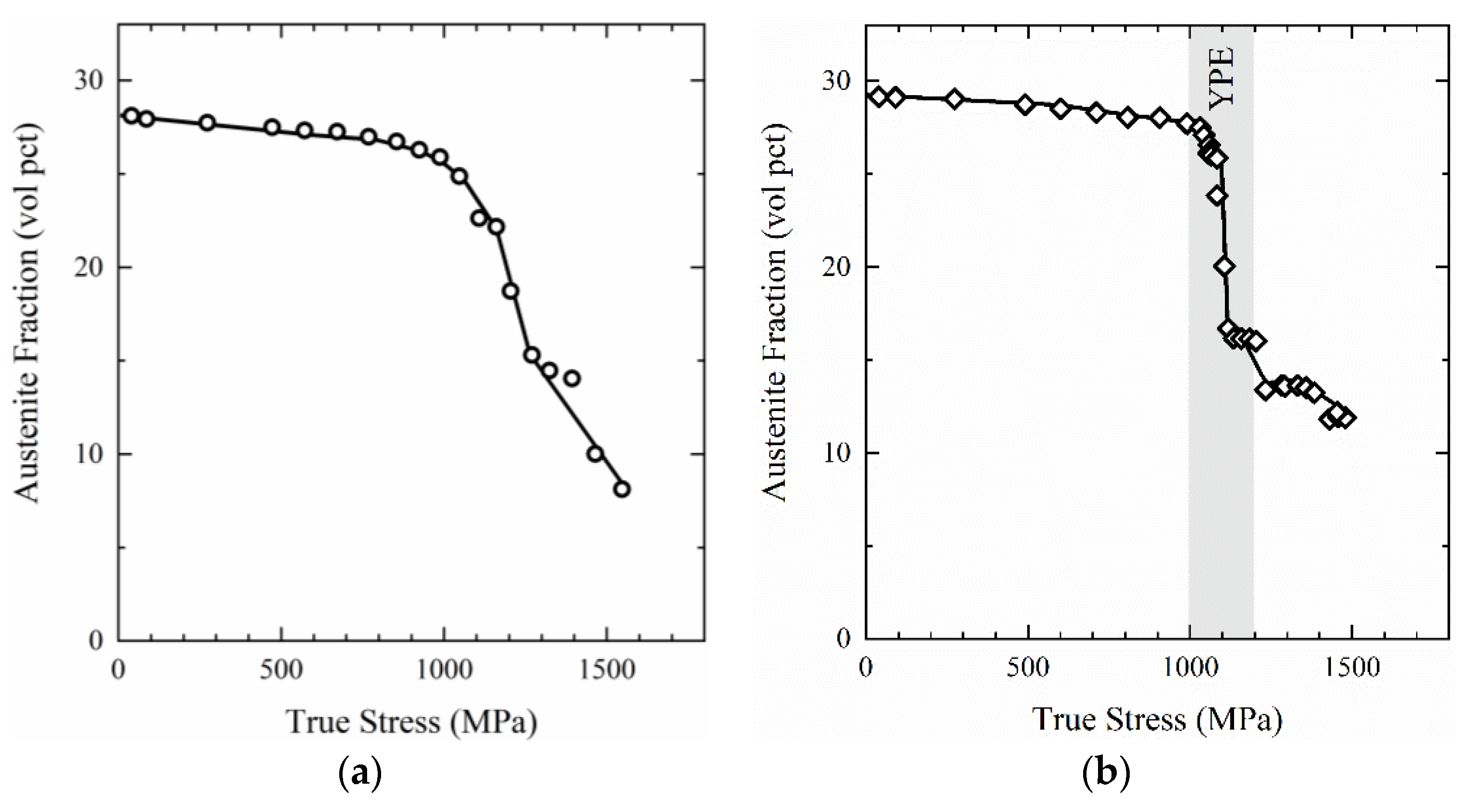 Metals 09 00761 g005
