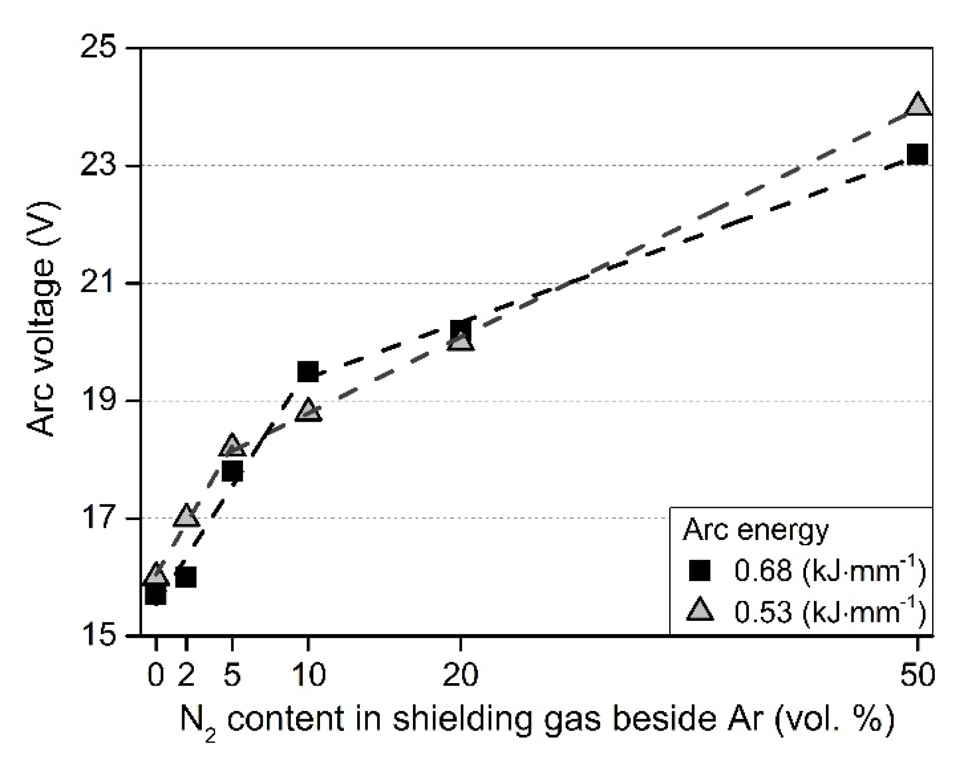 Metals 09 00762 g003