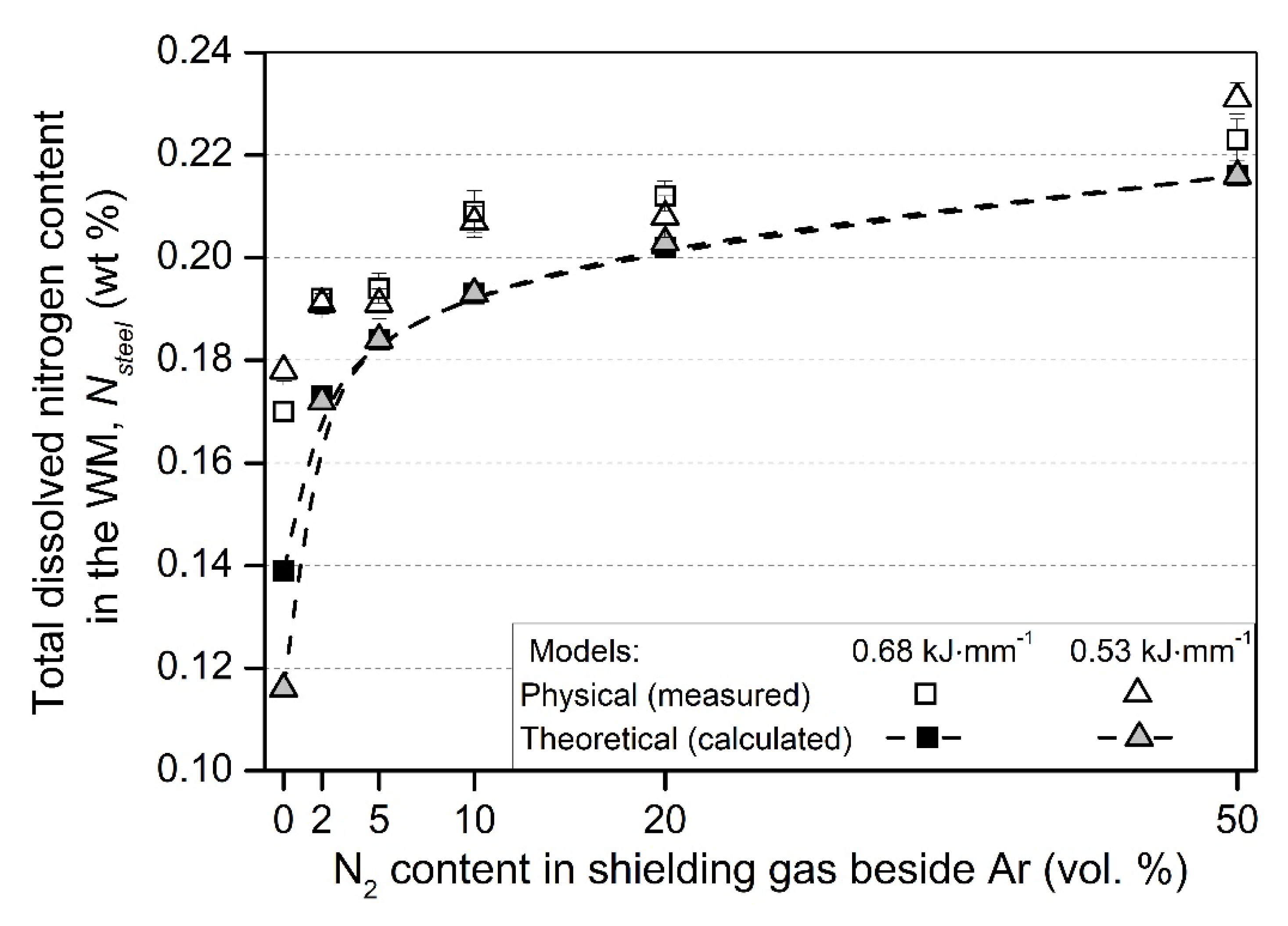 Metals 09 00762 g004
