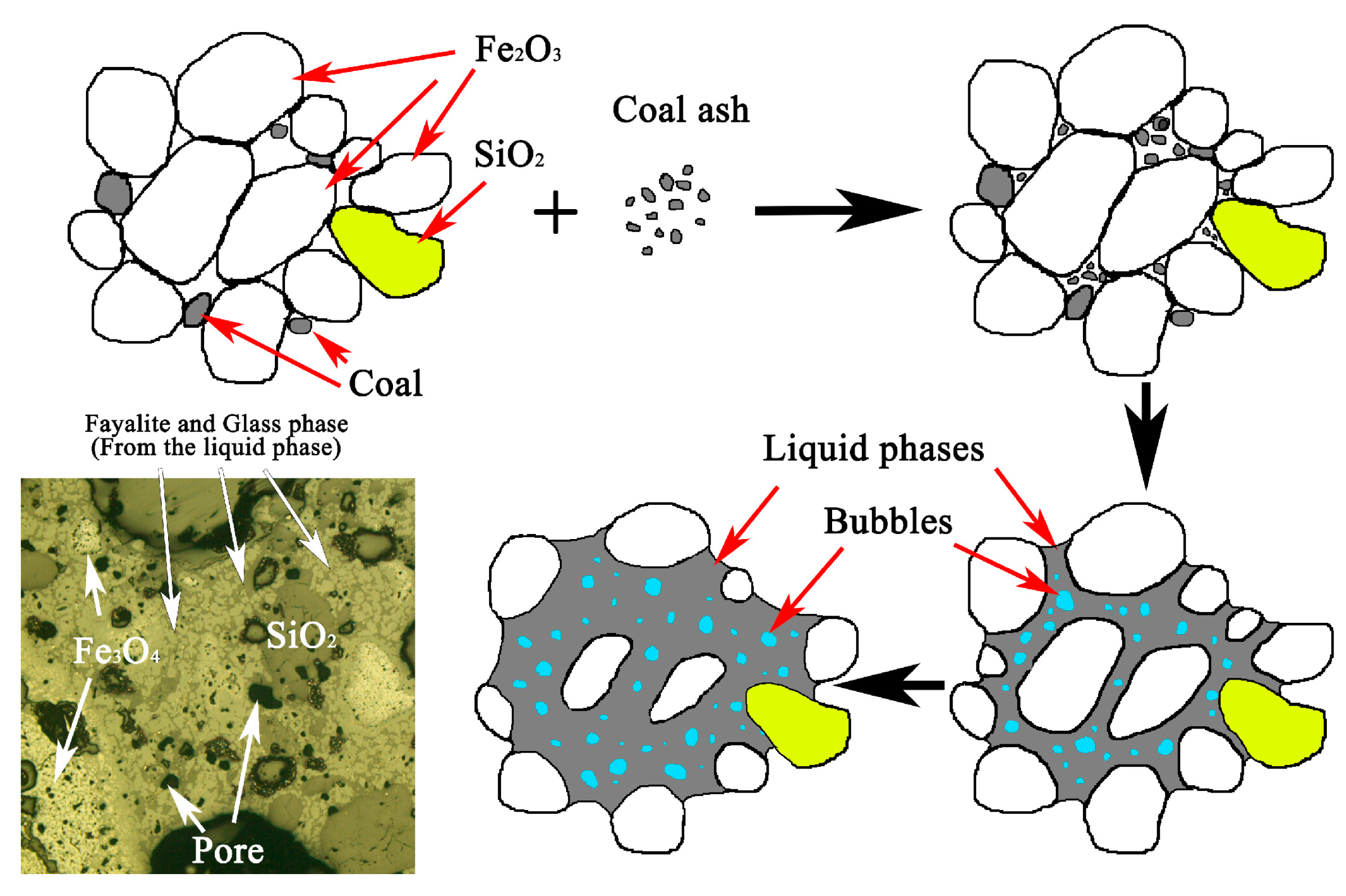 Metals 09 00764 g010