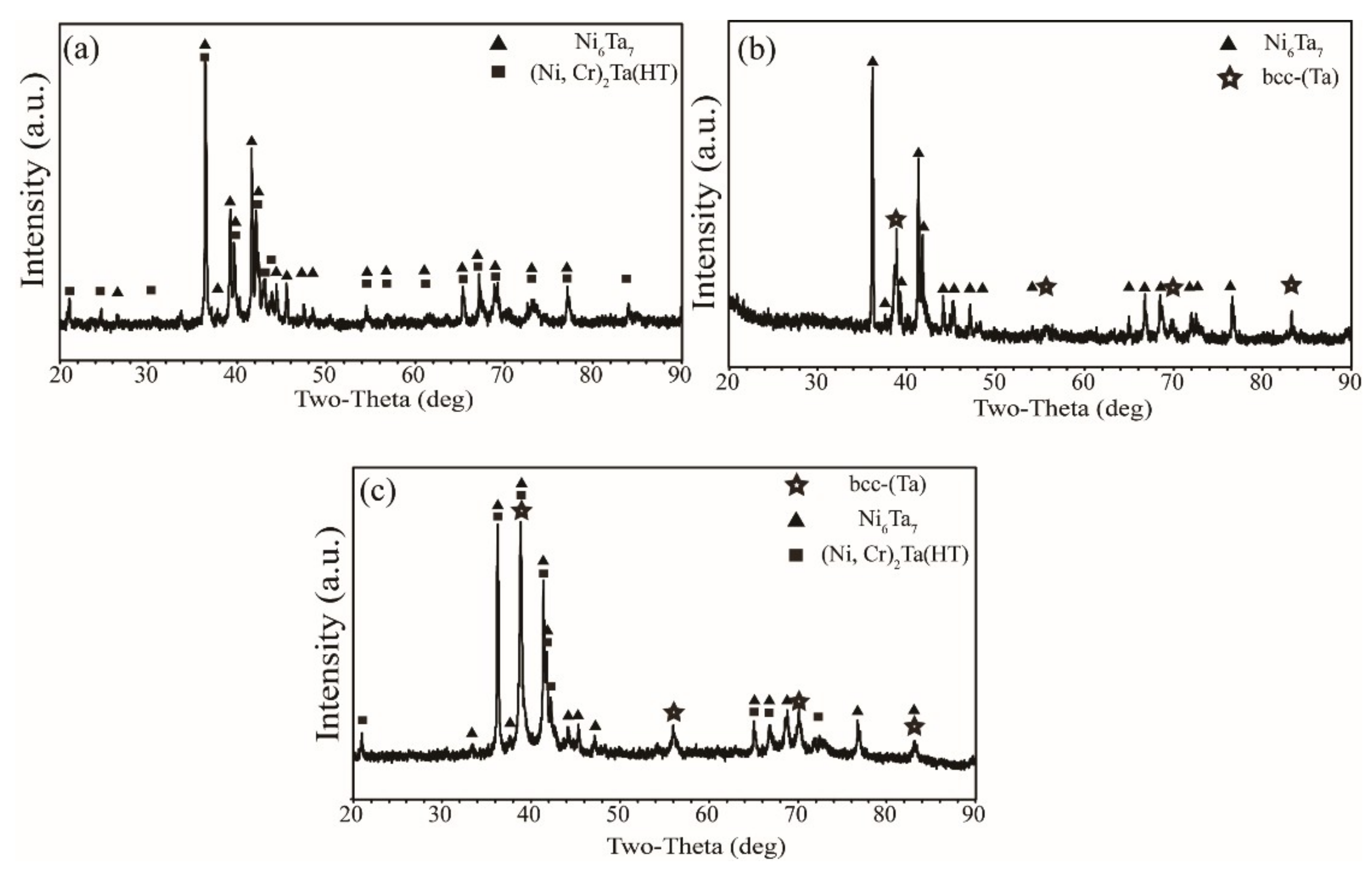 Metals 09 00770 g005