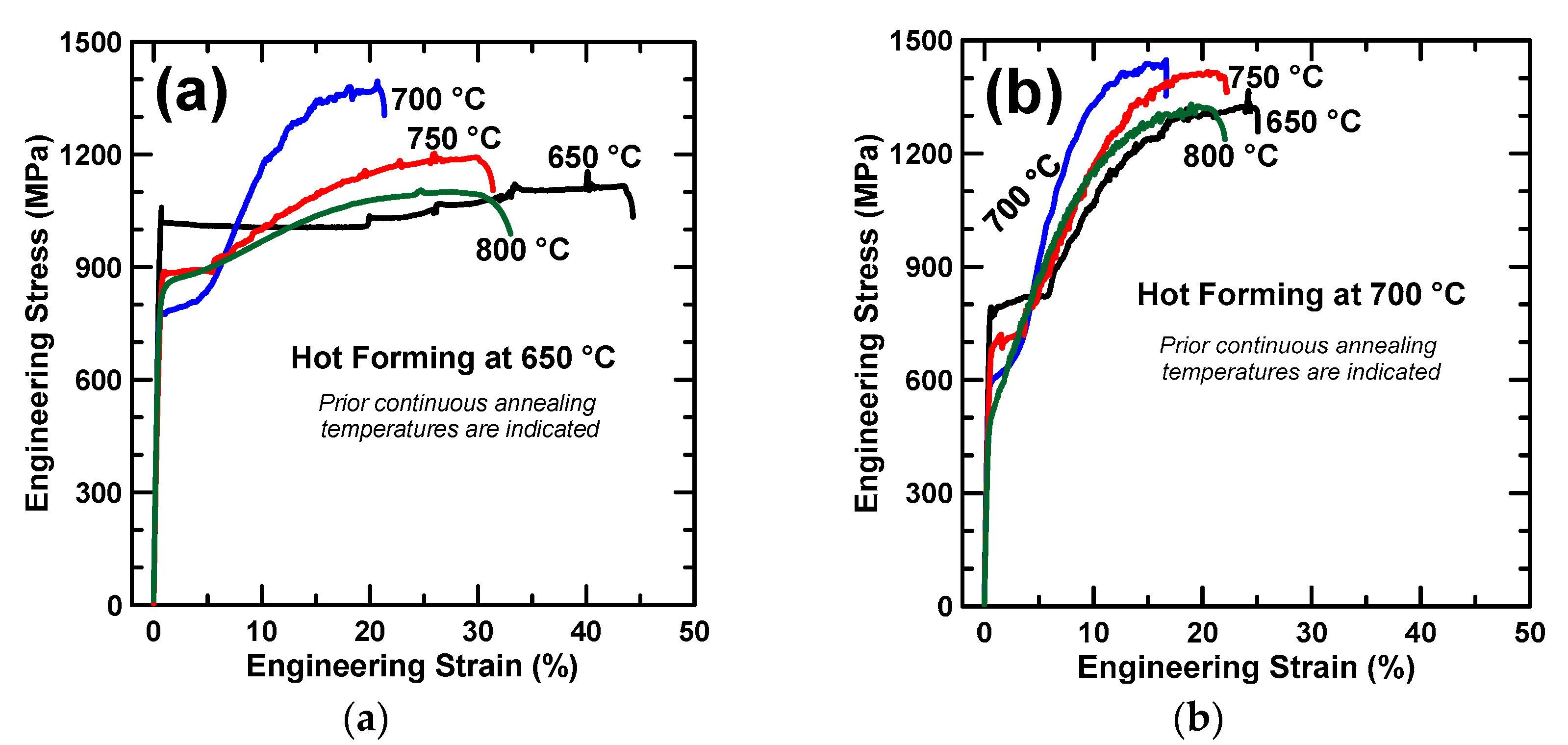 Metals 09 00771 g001