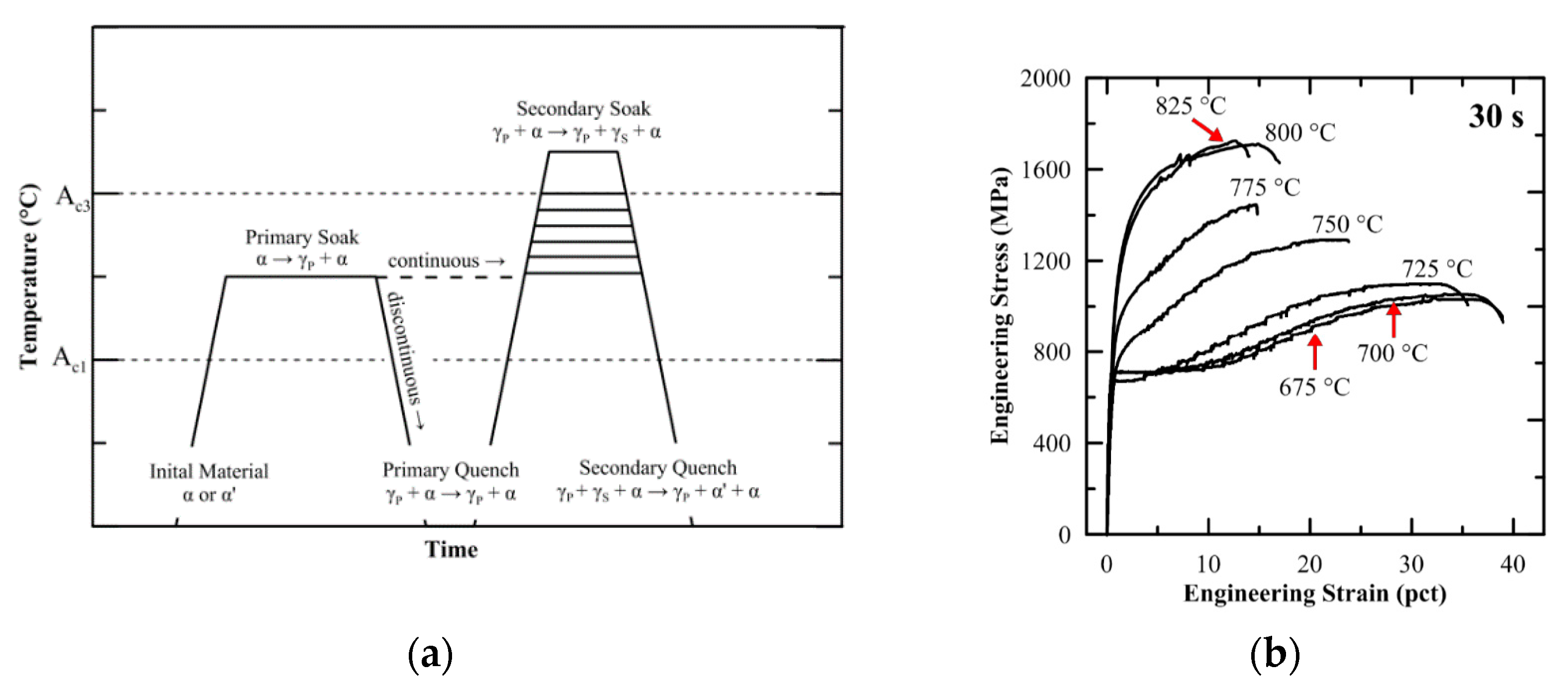 Metals 09 00771 g002