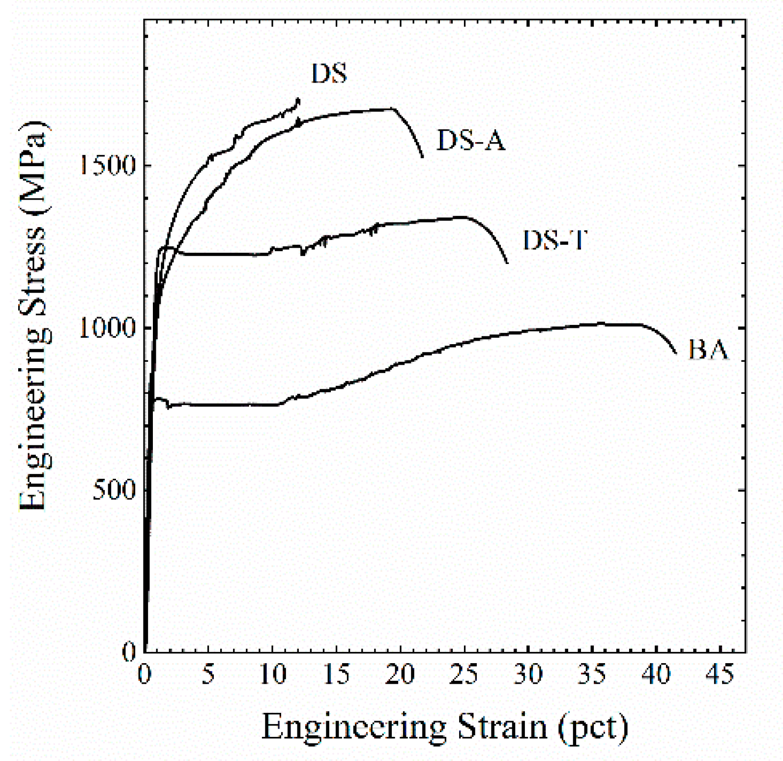 Metals 09 00771 g004