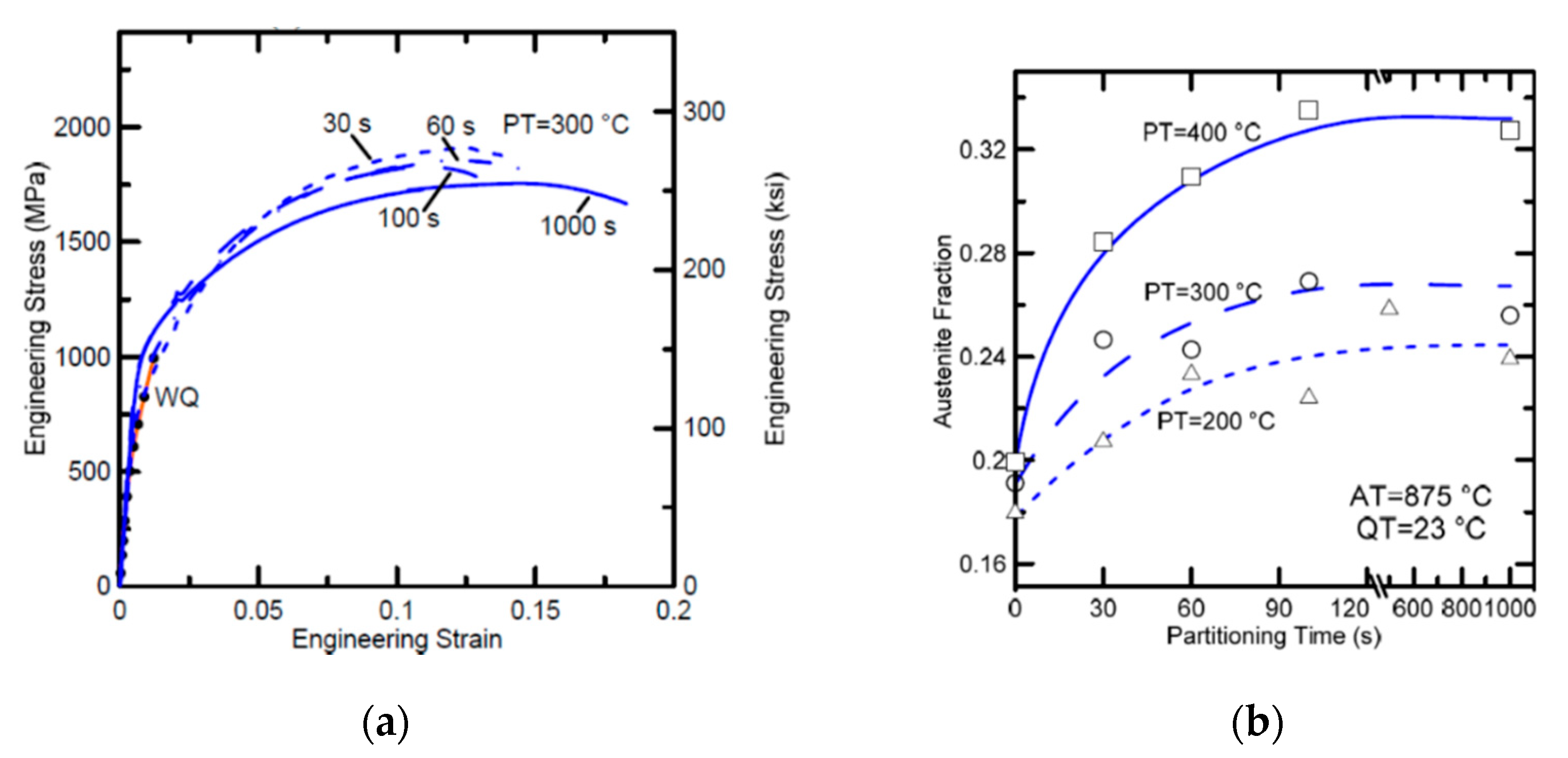 Metals 09 00771 g006