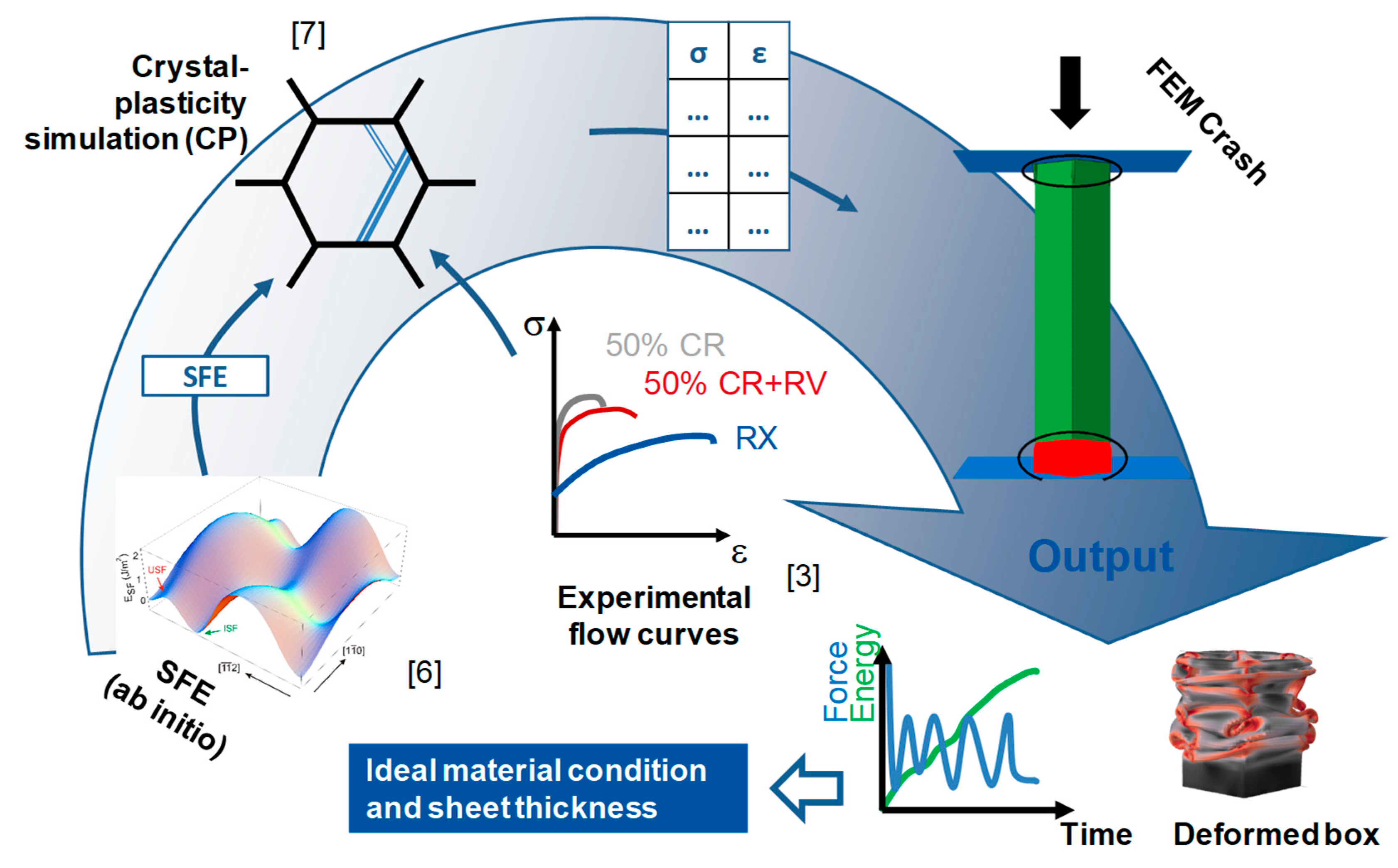 Metals 09 00772 g001