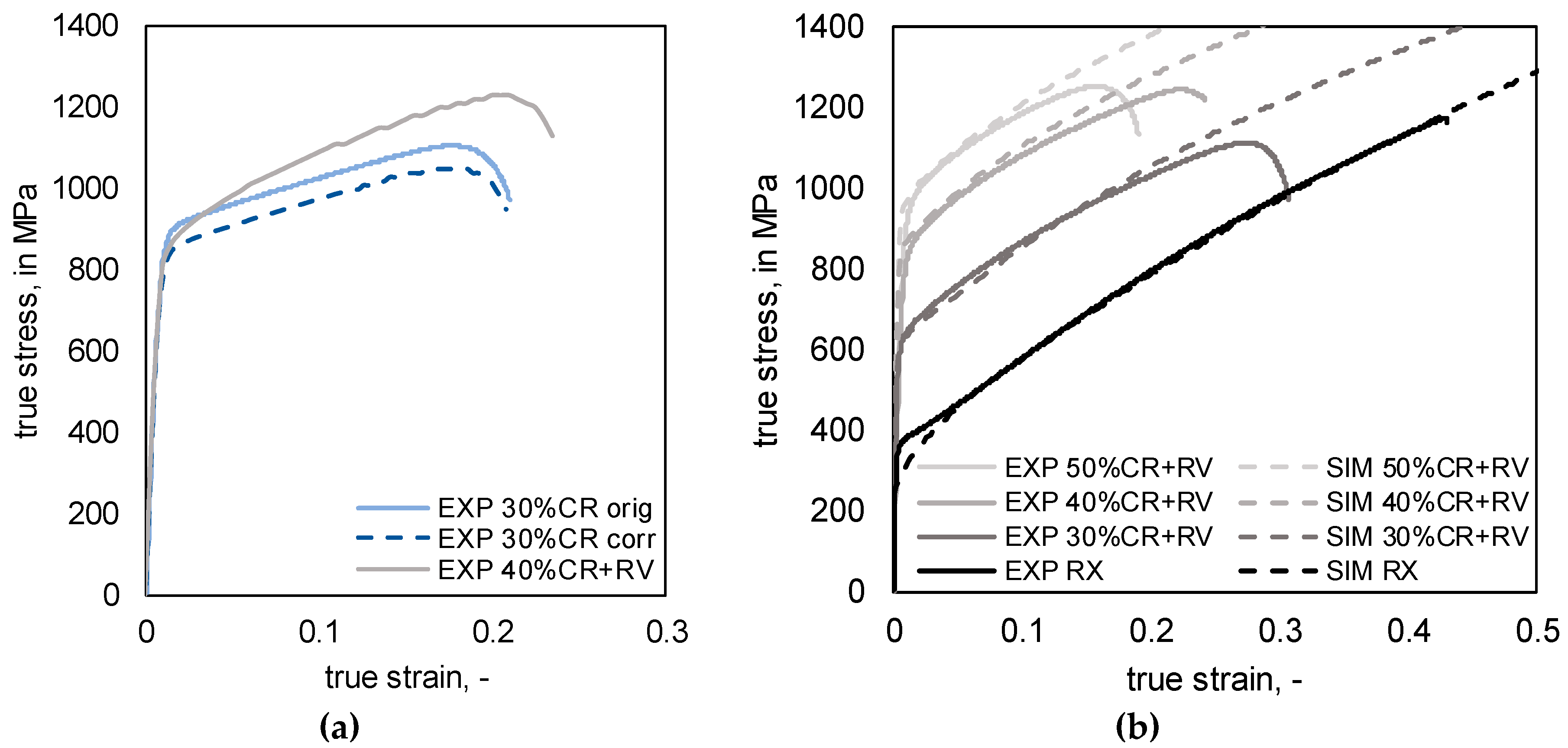 Metals 09 00772 g003
