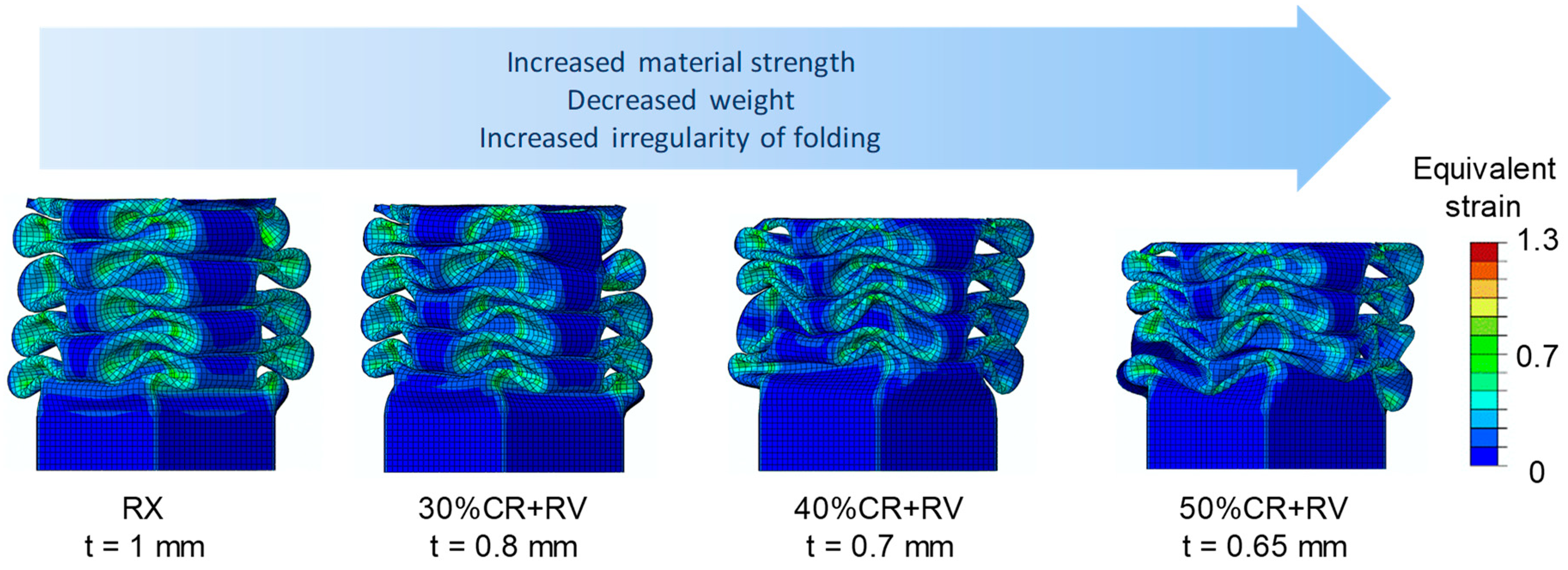 Metals 09 00772 g008