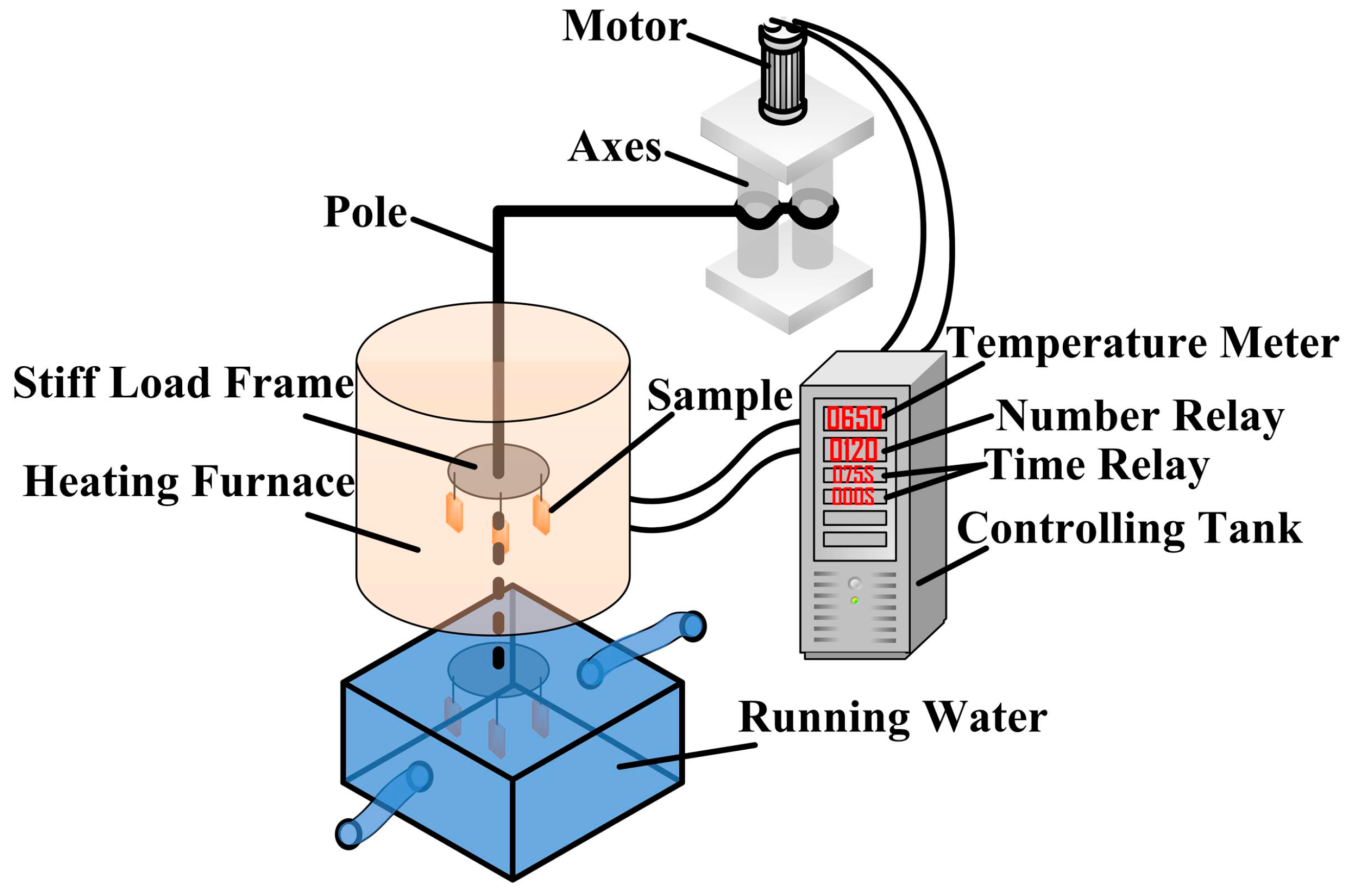 Metals 09 00773 g002