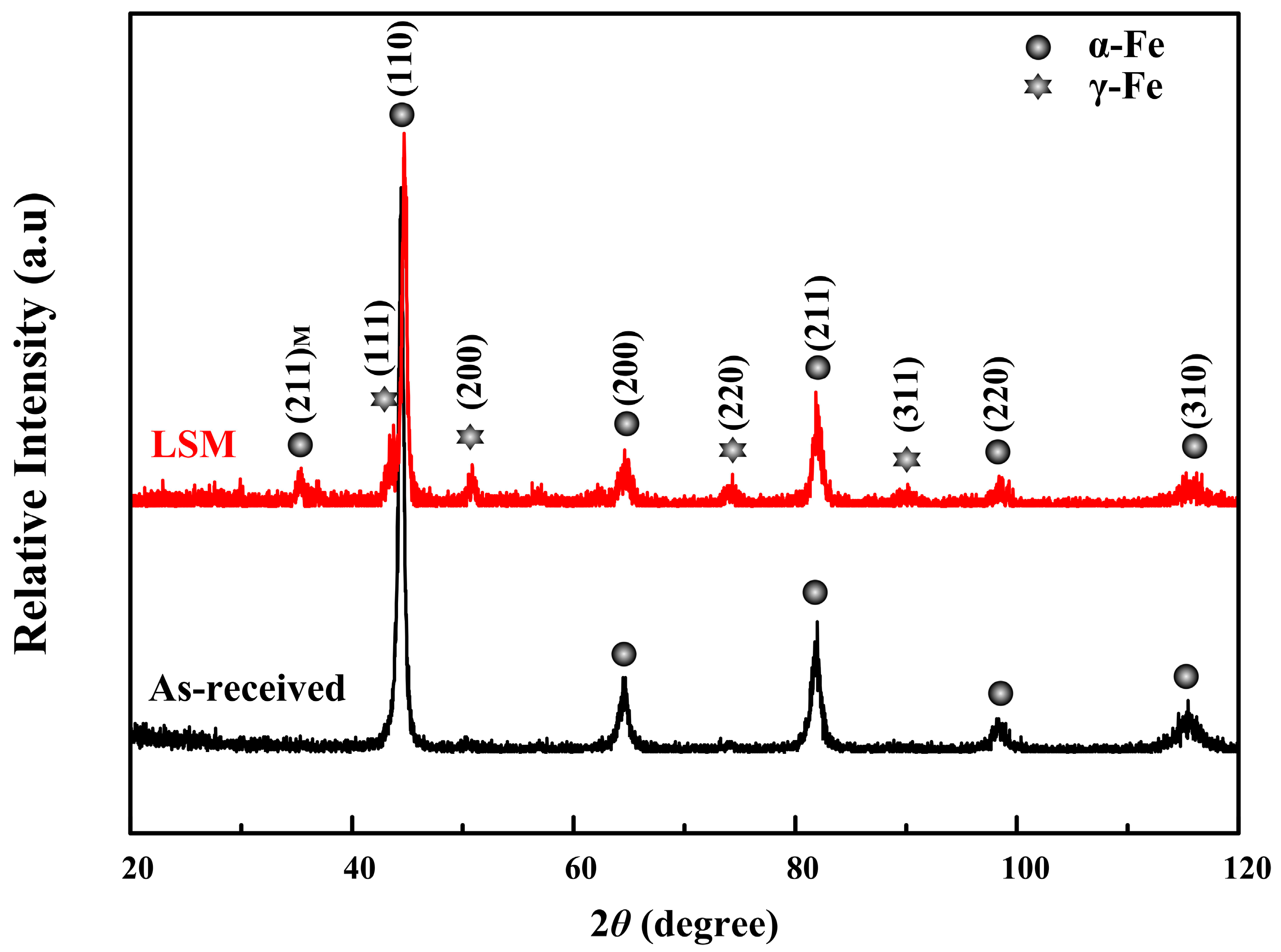Metals 09 00773 g003