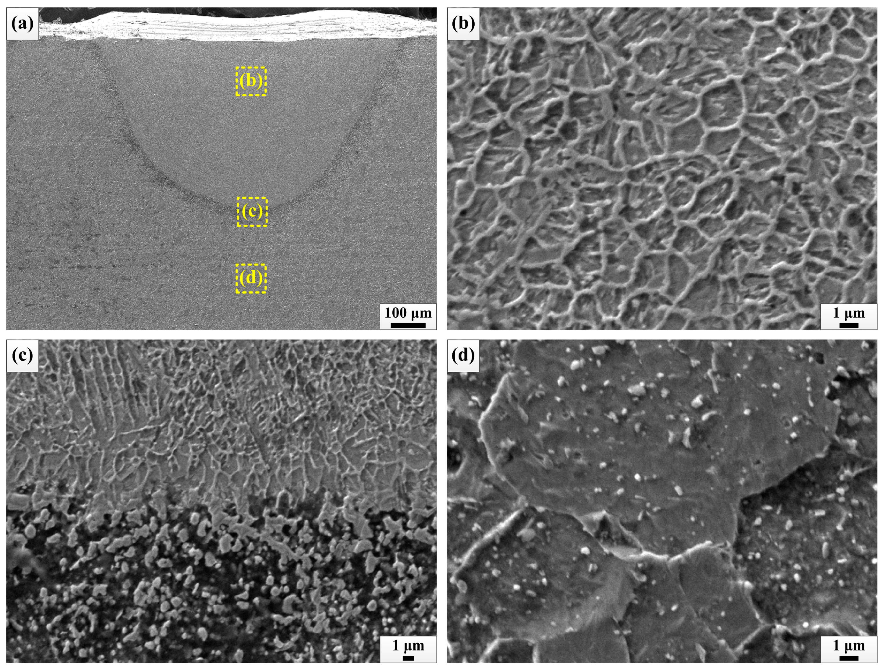 Metals 09 00773 g004