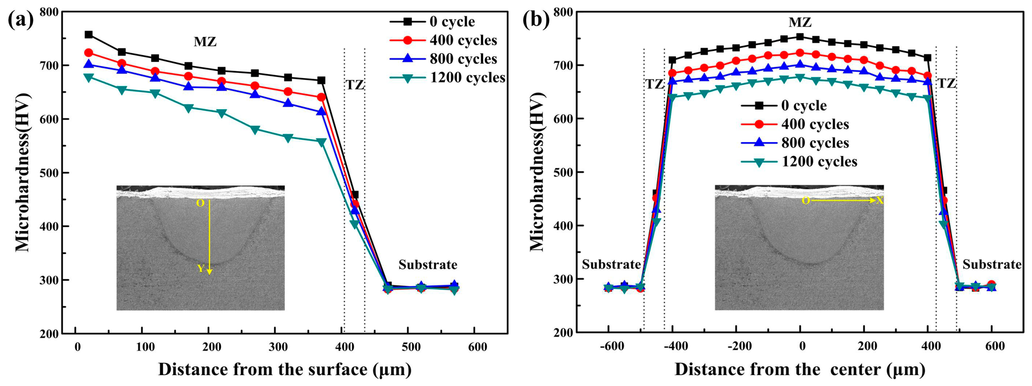 Metals 09 00773 g005