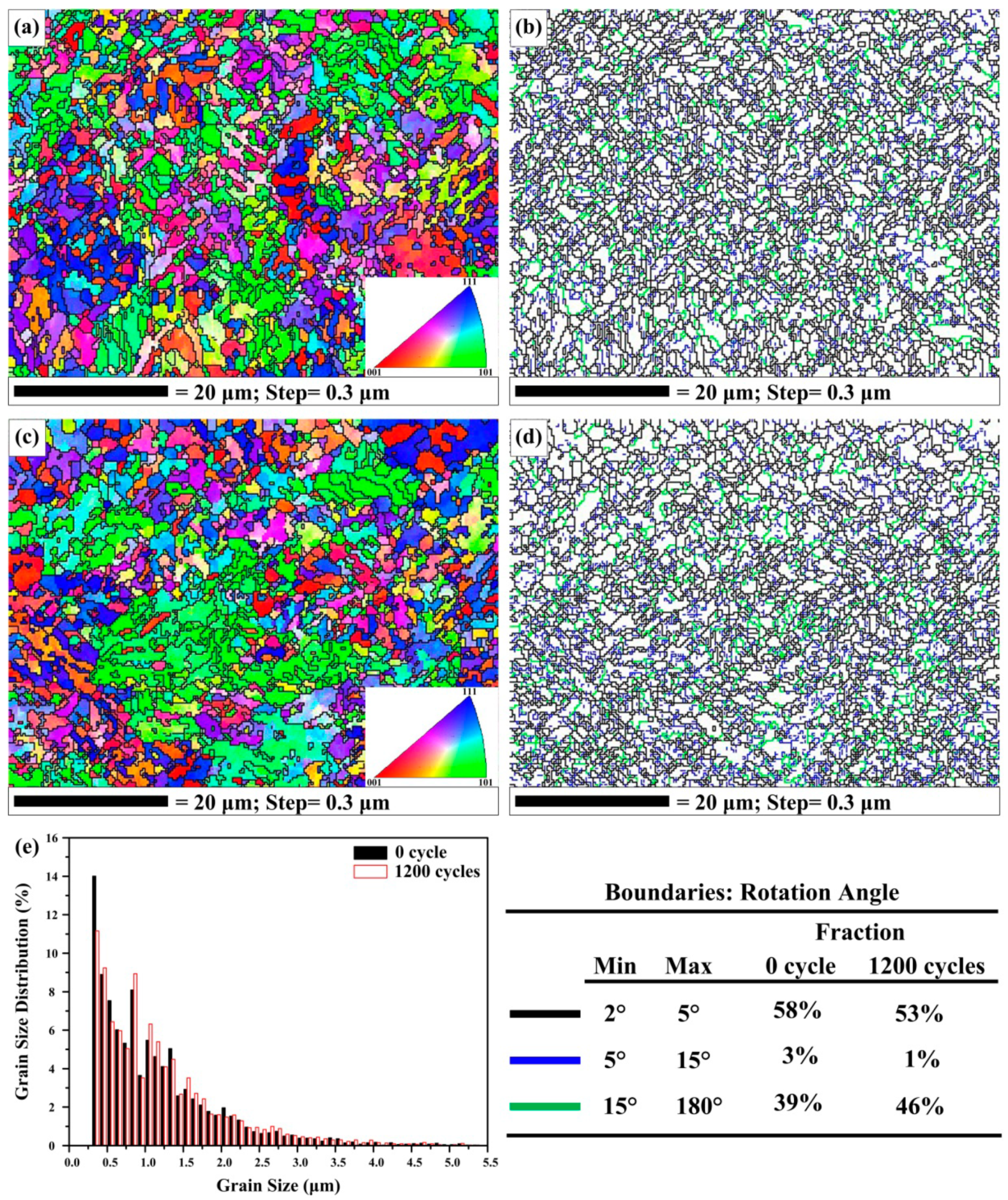 Metals 09 00773 g007