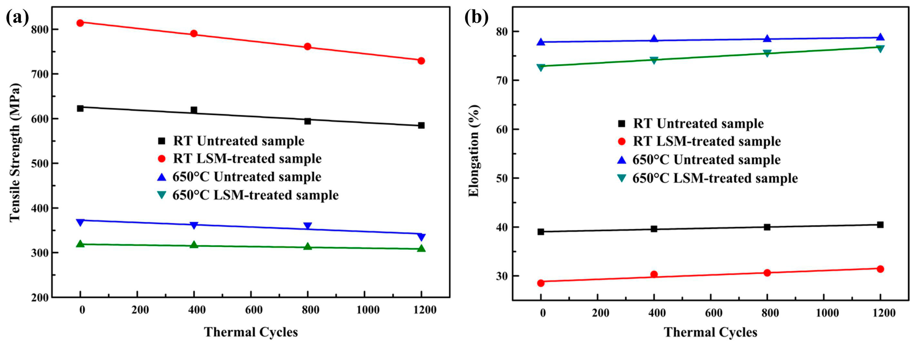 Metals 09 00773 g011