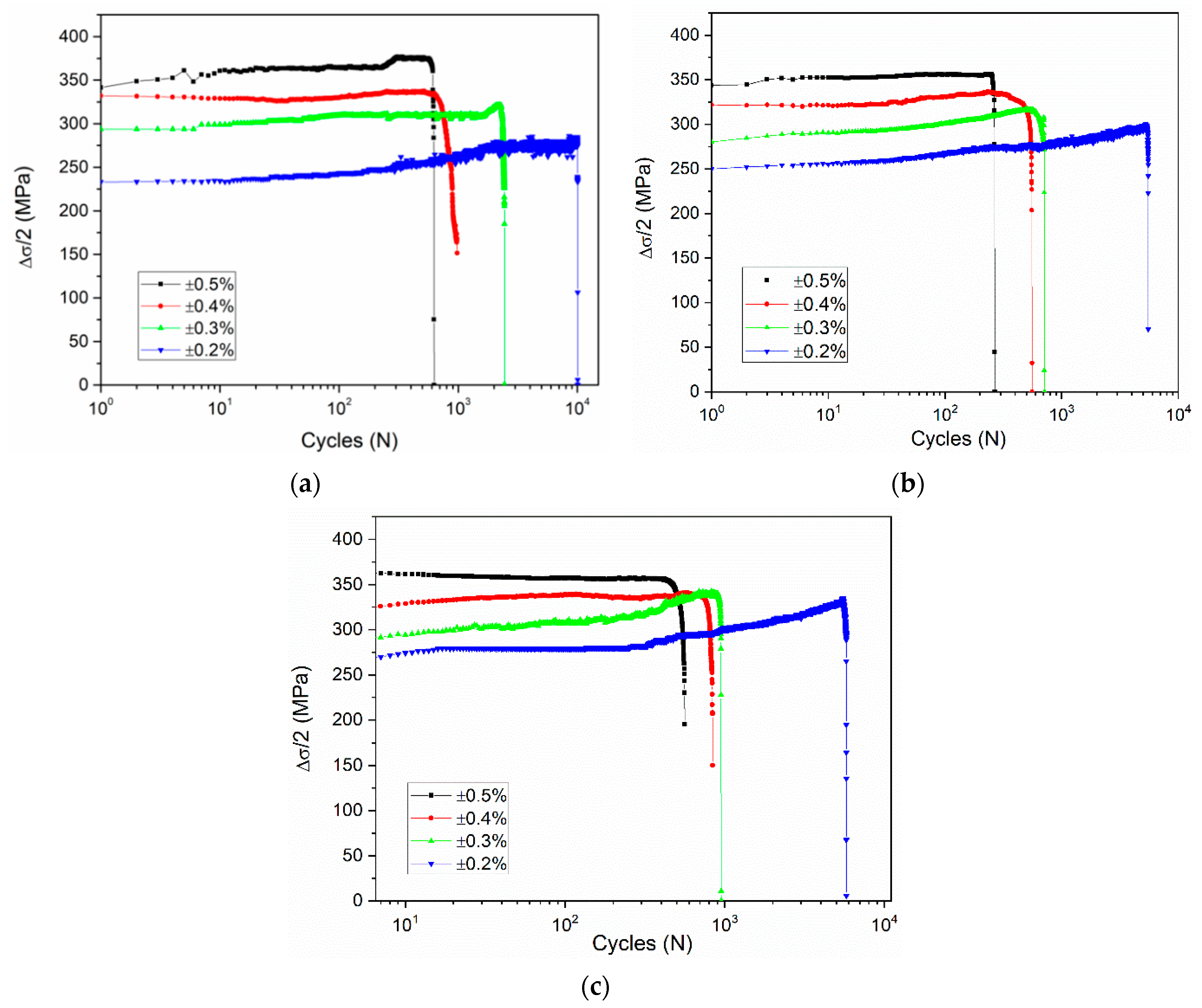 Metals 09 00774 g002