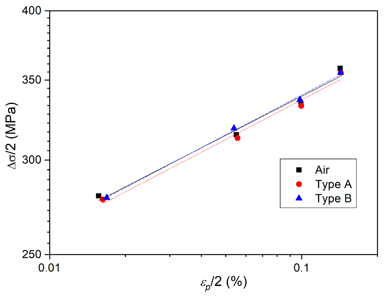 Metals 09 00774 g003