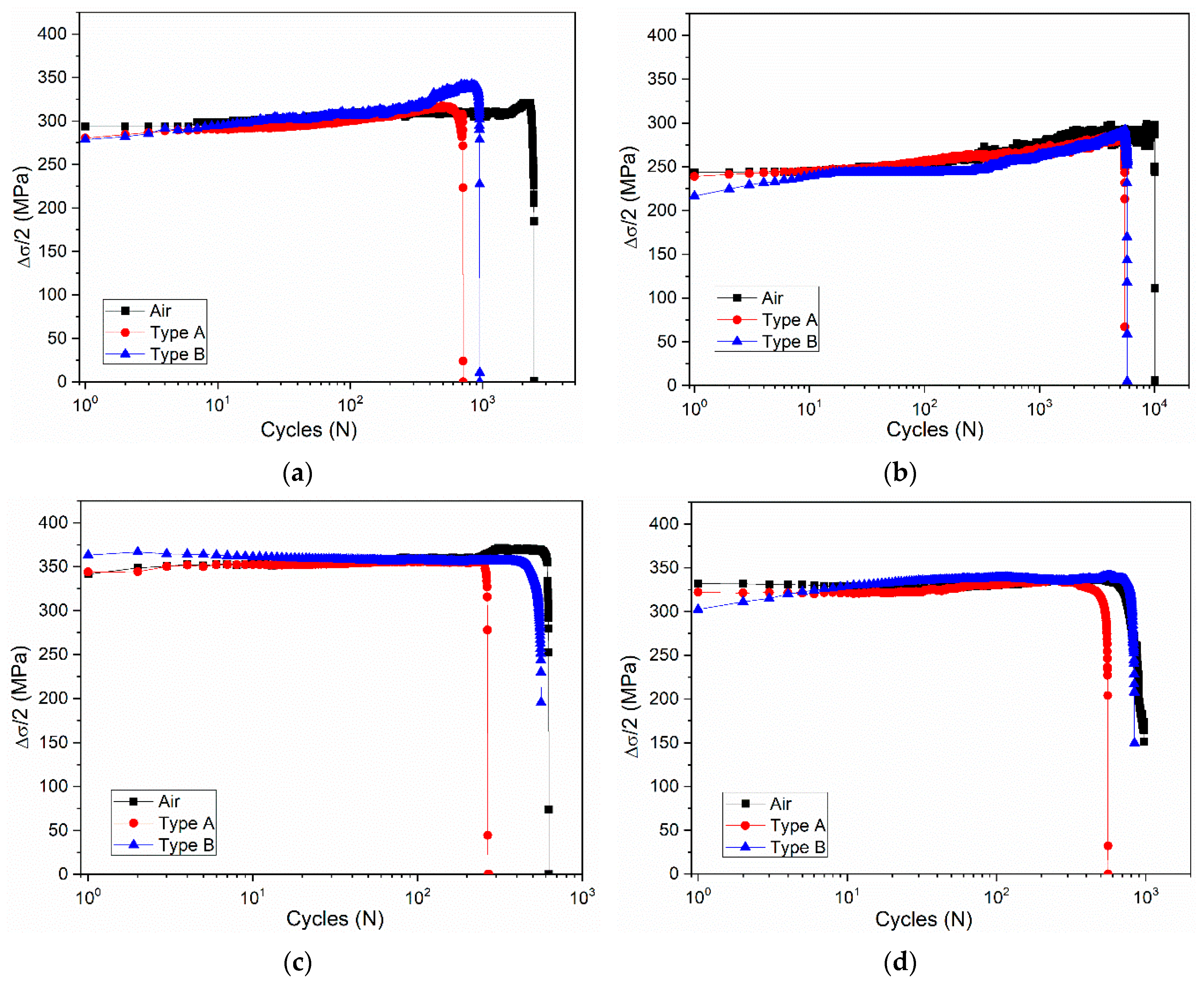 Metals 09 00774 g004