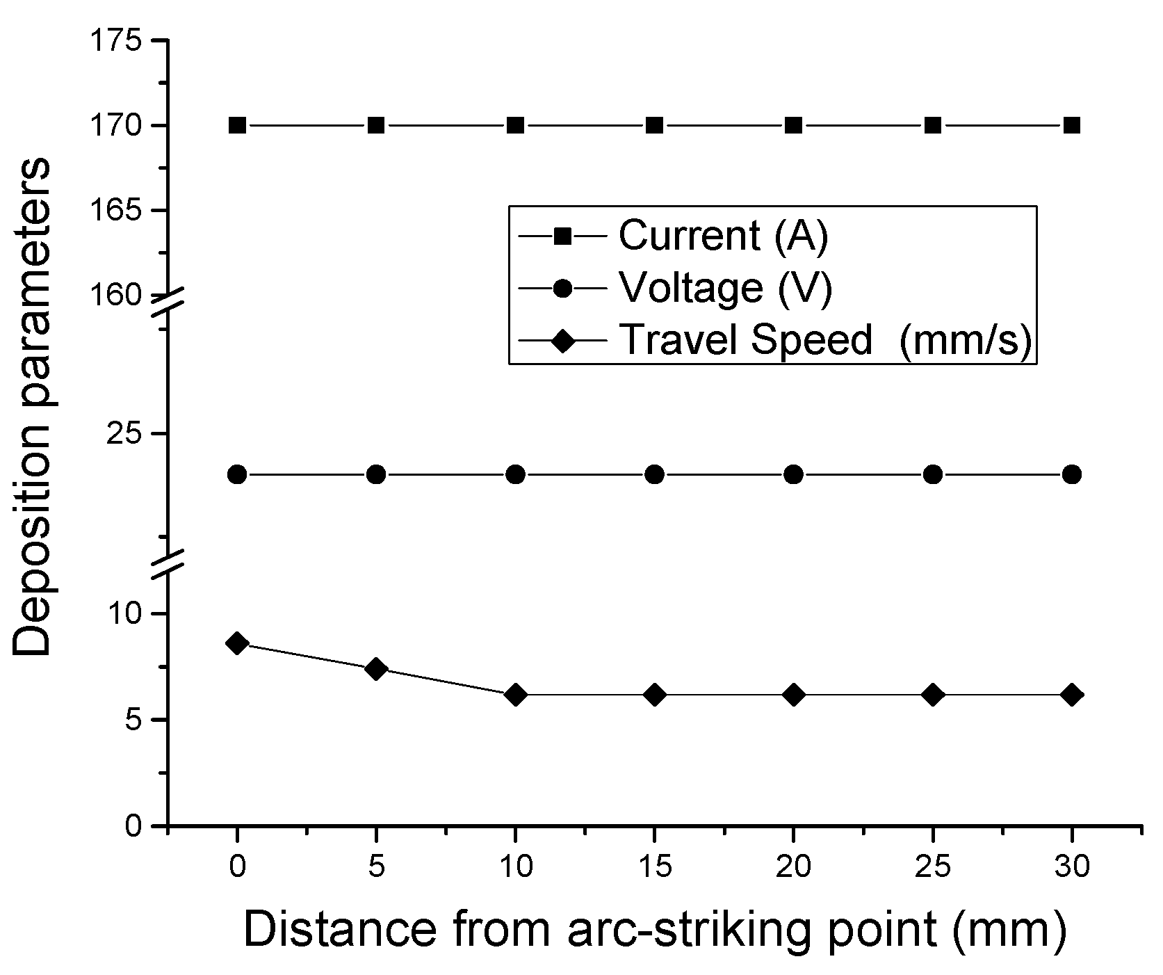 Metals 09 00775 g006