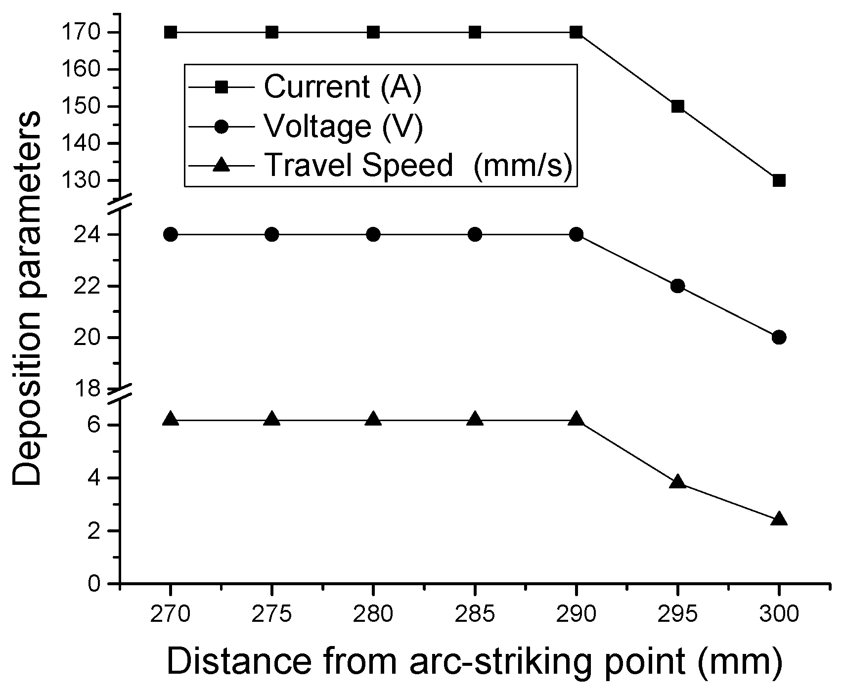 Metals 09 00775 g007