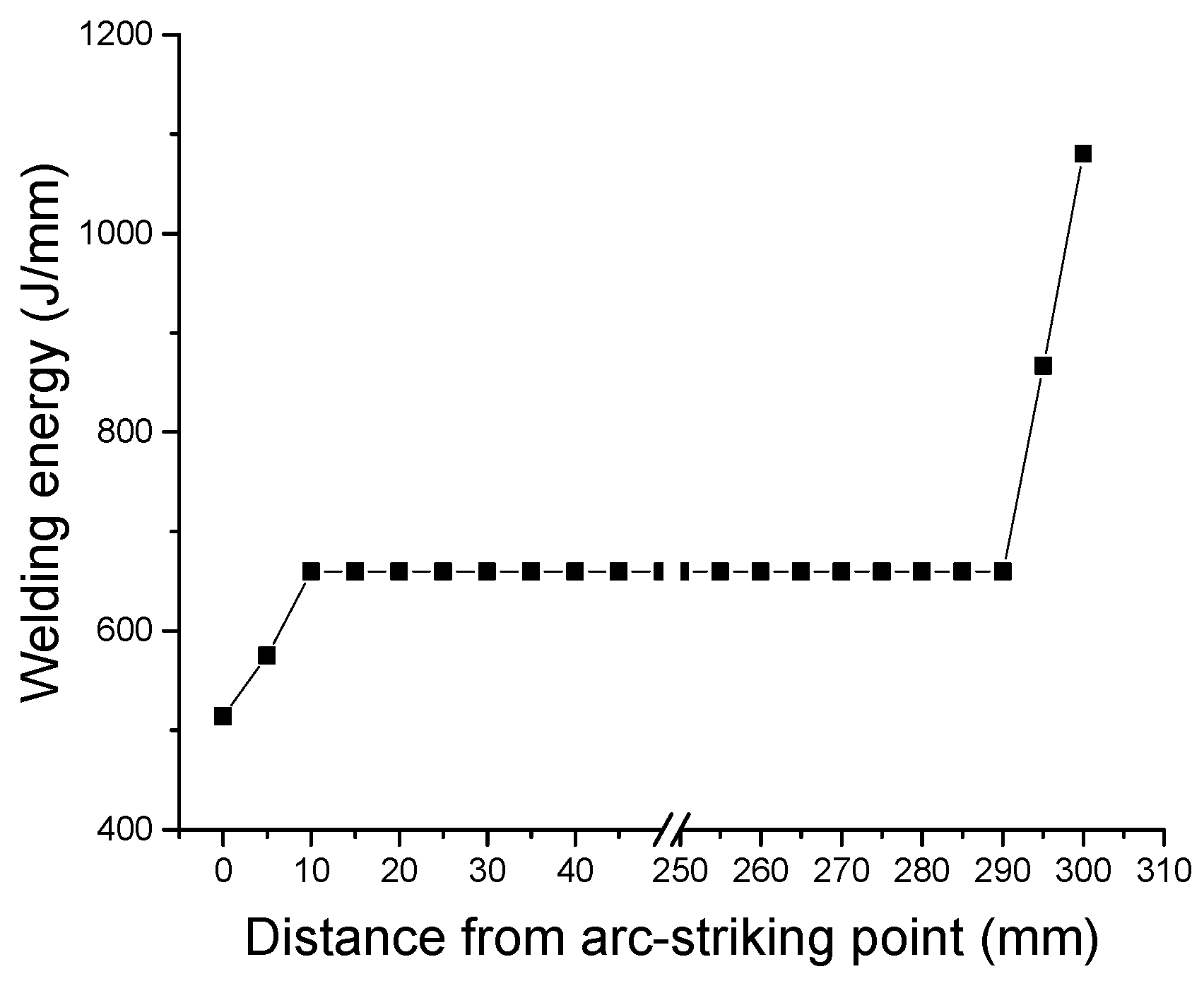 Metals 09 00775 g009