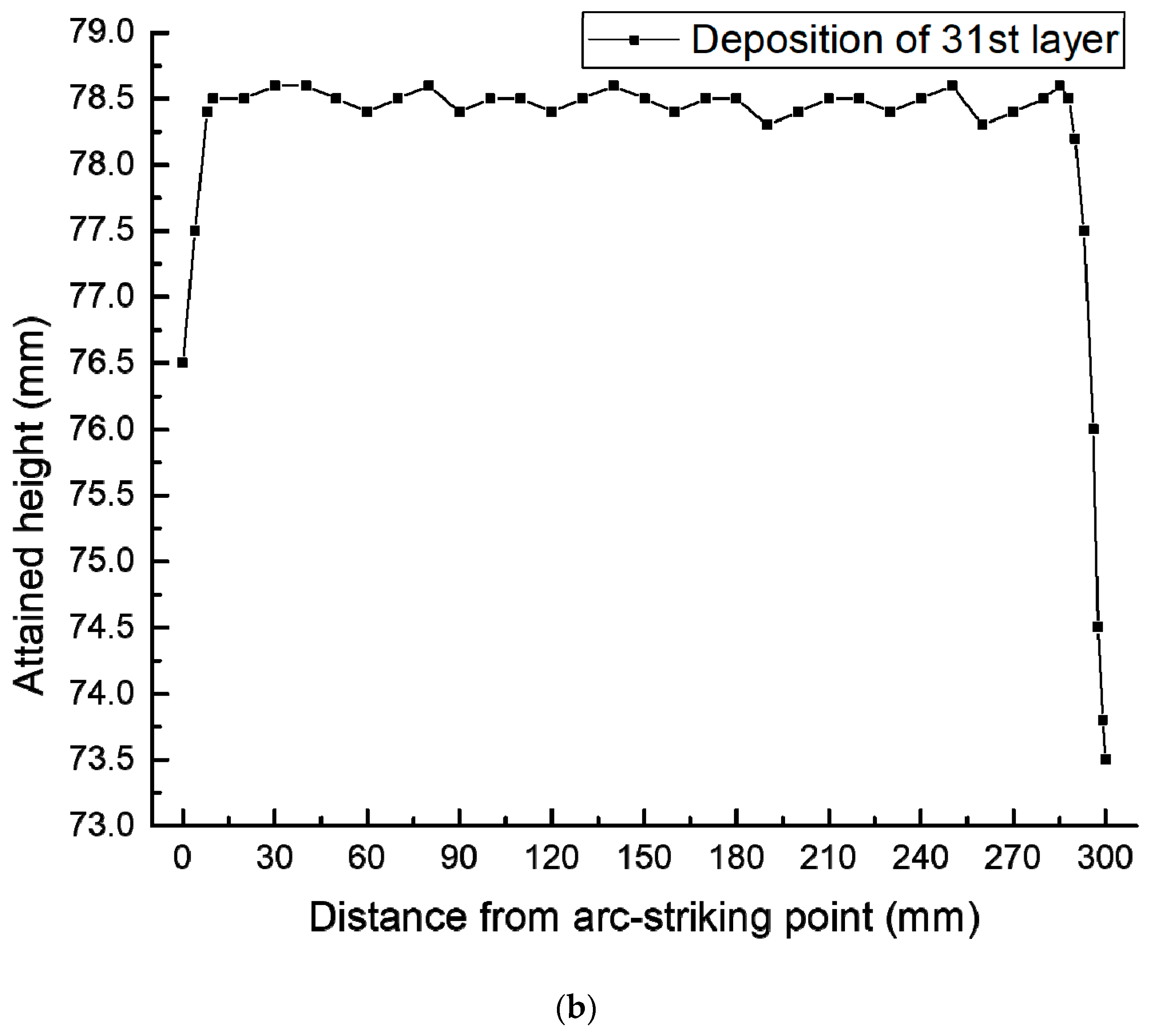 Metals 09 00775 g012b