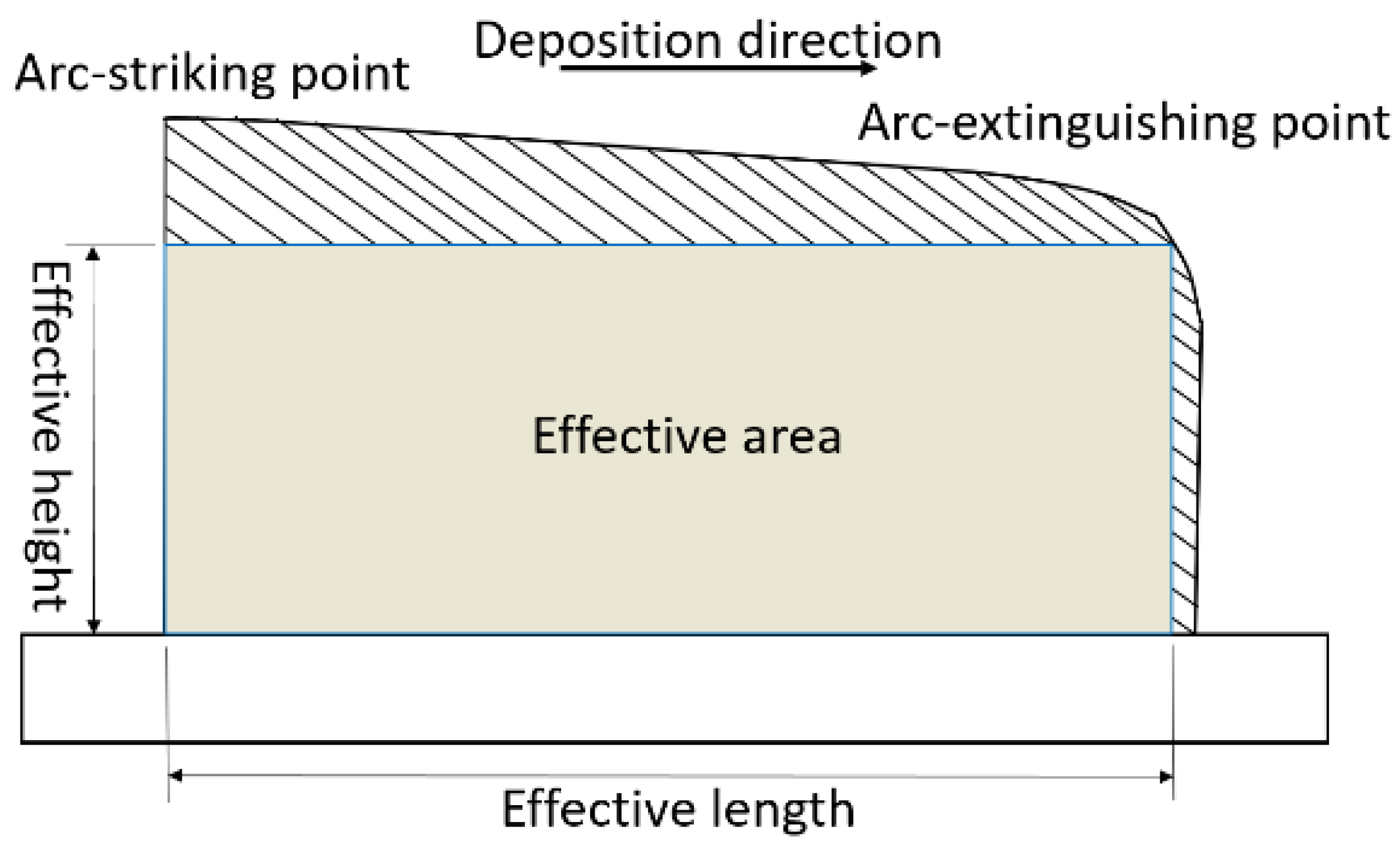Metals 09 00775 g014