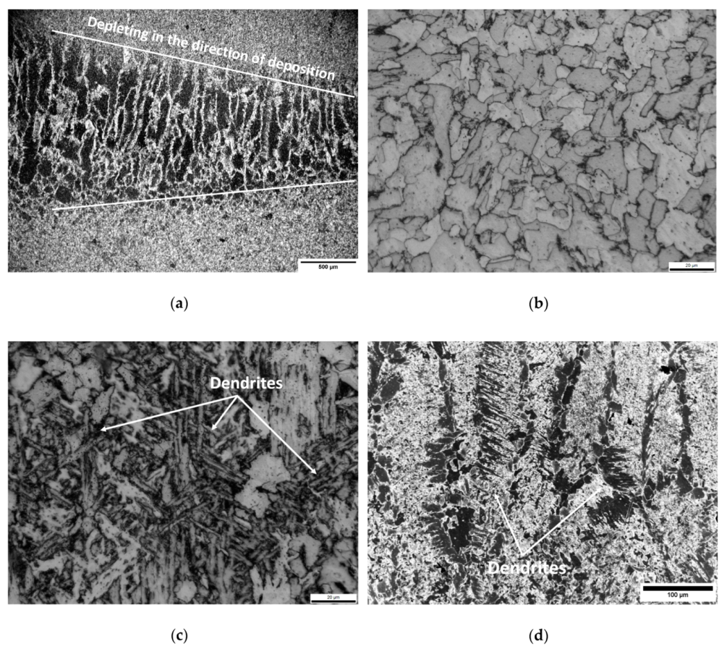 Metals 09 00775 g015