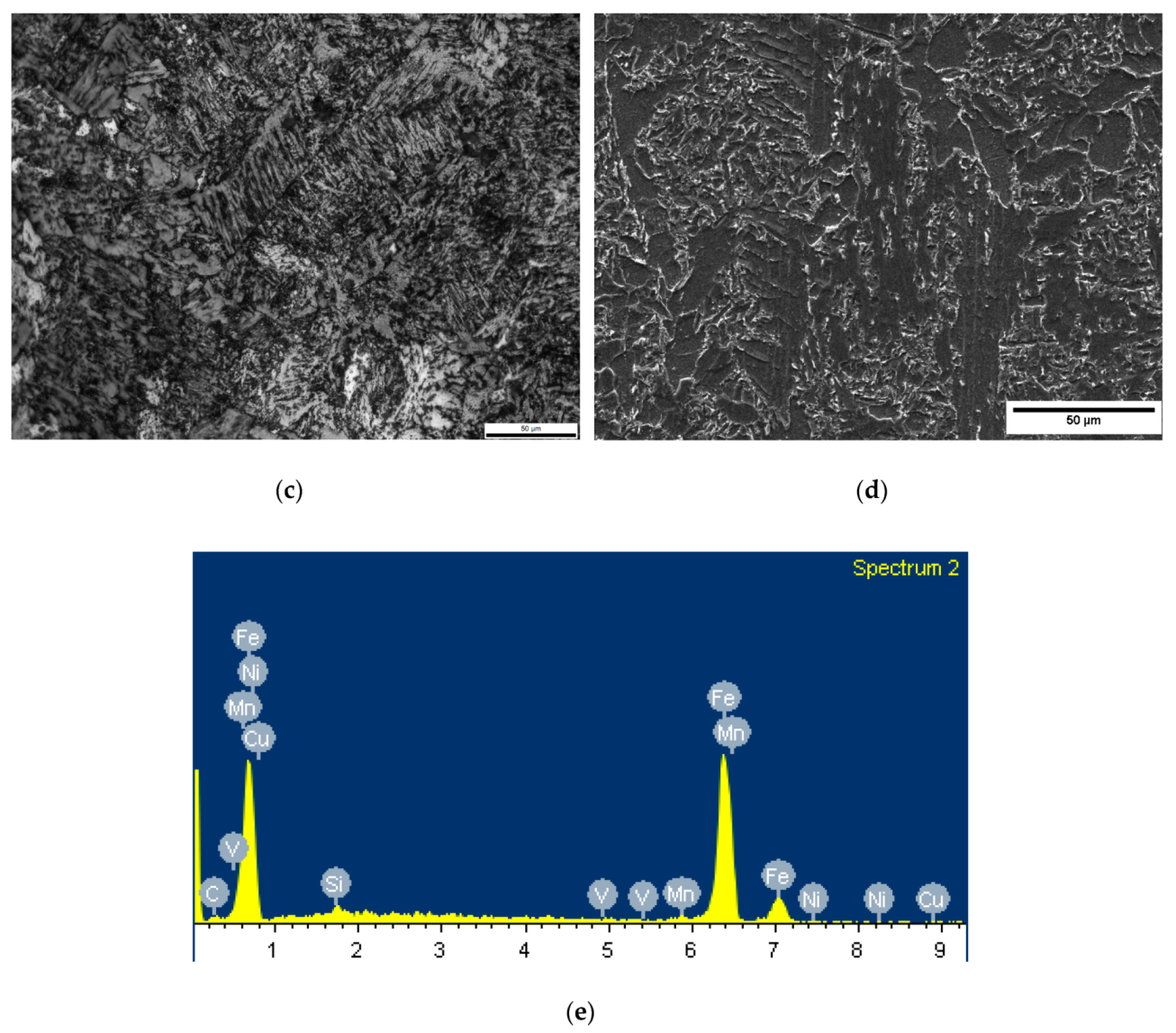 Metals 09 00775 g019b