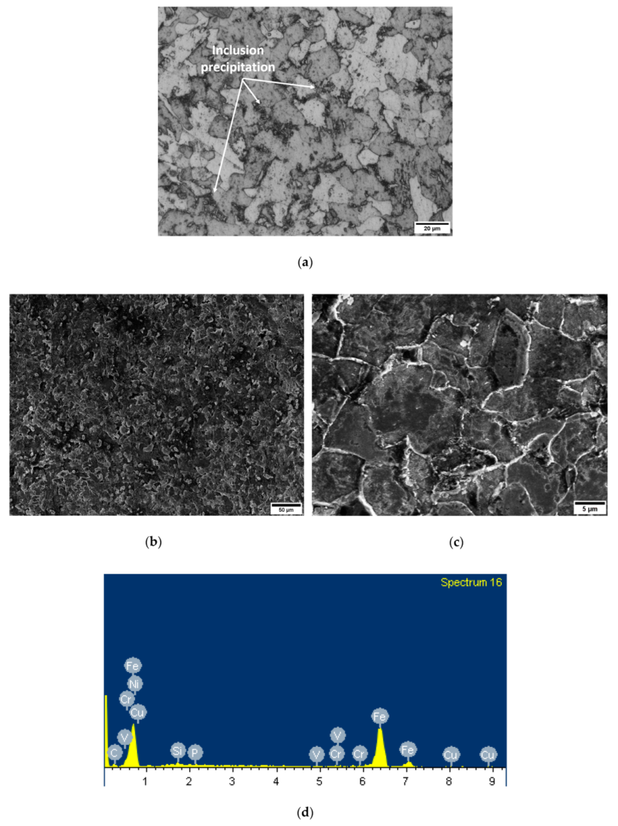 Metals 09 00775 g020