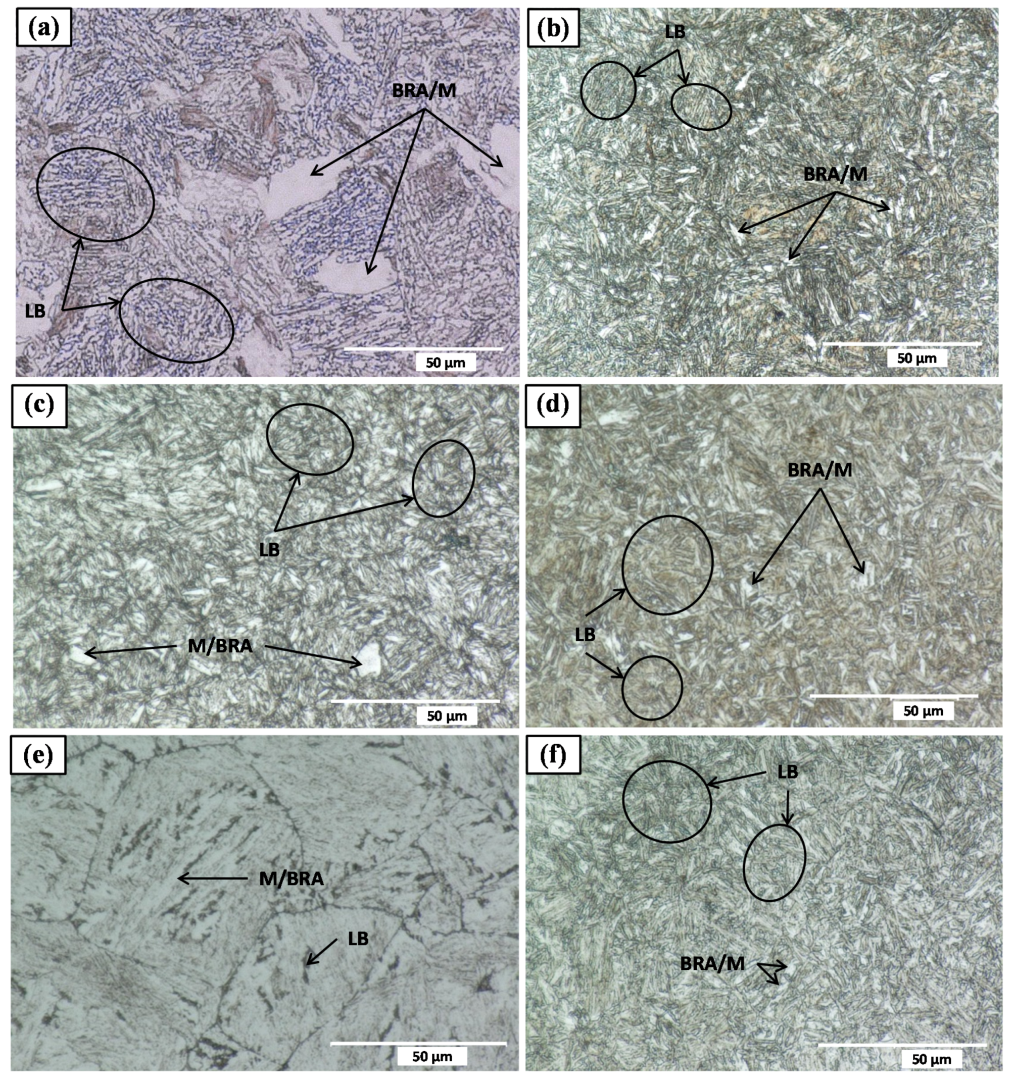 Influence of Microstructure on Mechanical Properties of Bainitic Steels ...
