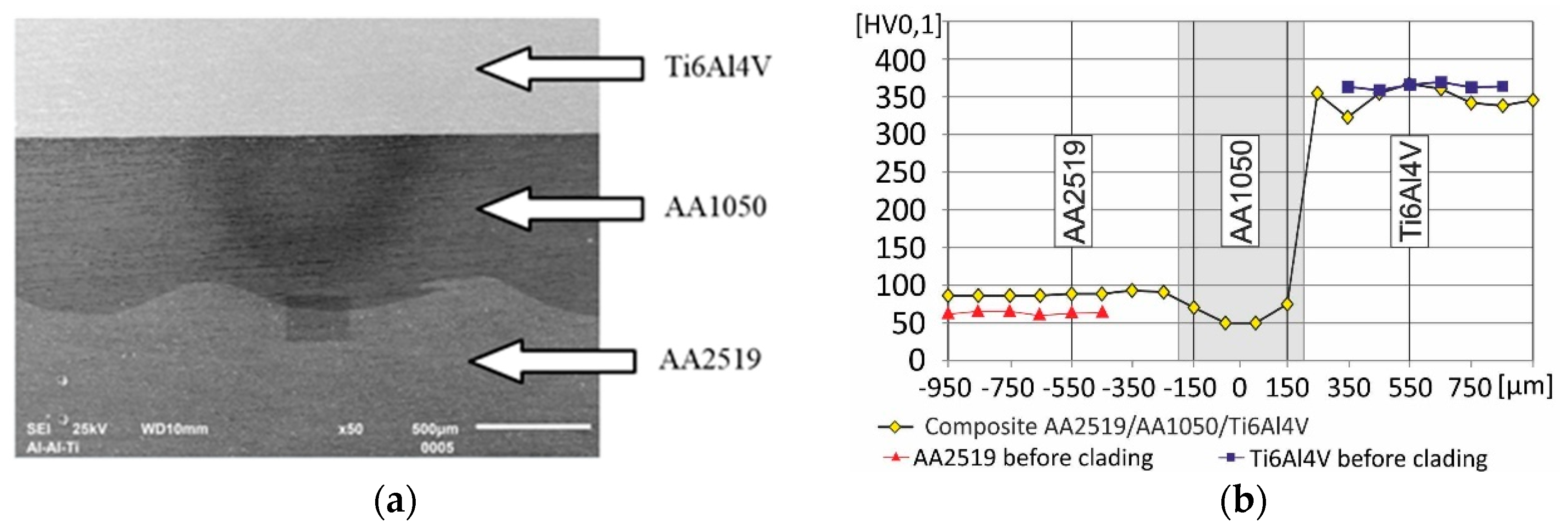 Metals 09 00779 g001