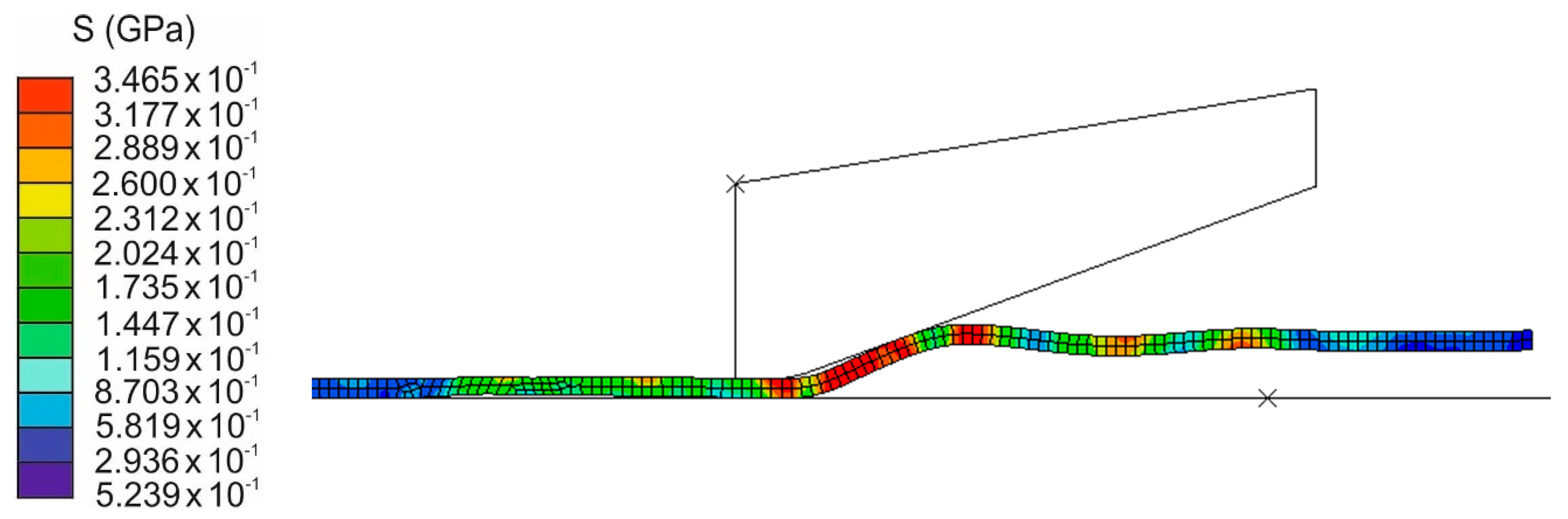 Metals 09 00779 g004